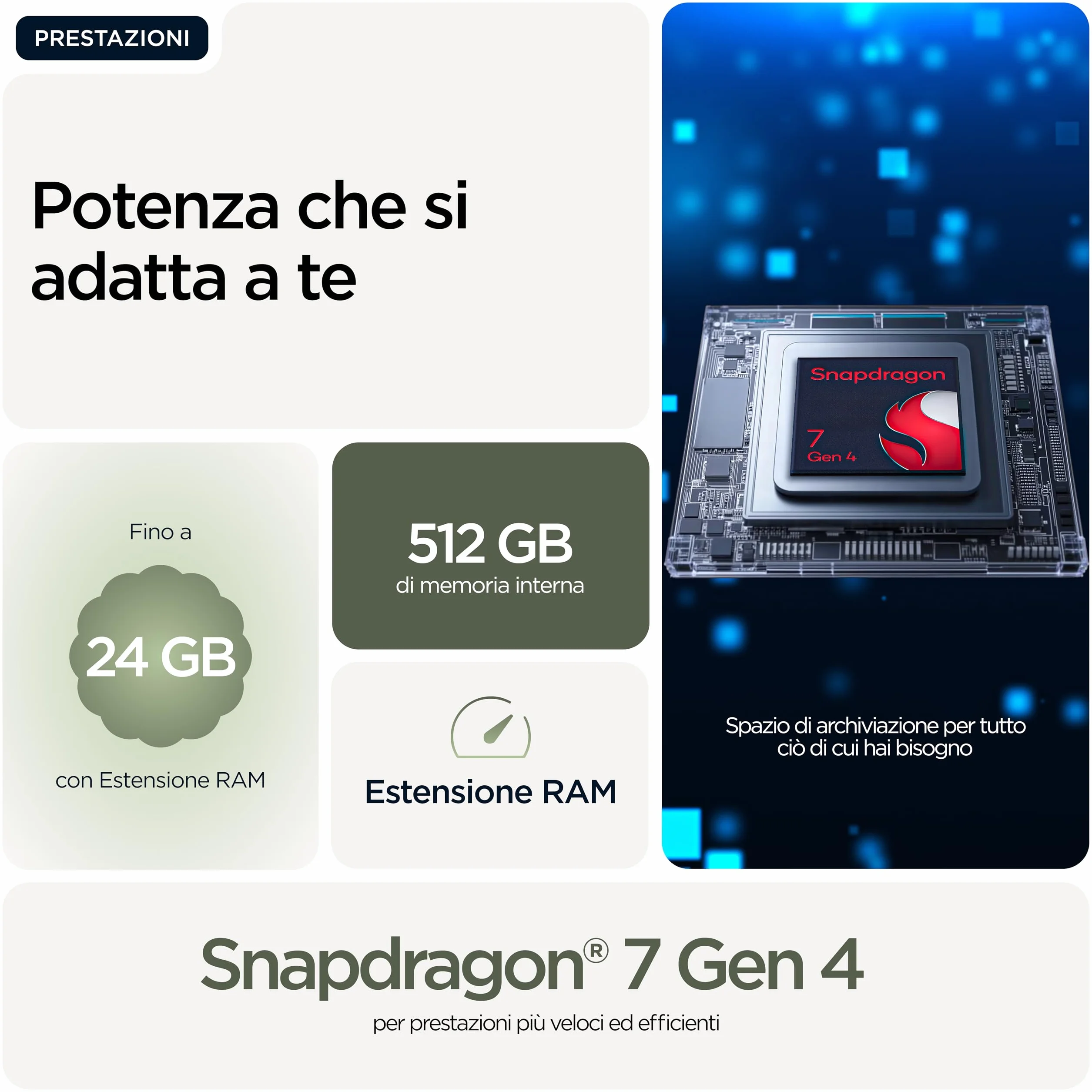 Motorola edge 70 con Moto AI (12/512GB, Tripla fotocamera da 50MP+flicker sensor, selfie 50MP, 4800mAh Silicon-Carbon, Display 6.67" Super HD 120Hz, Android 16), PANTONE Bronze Green