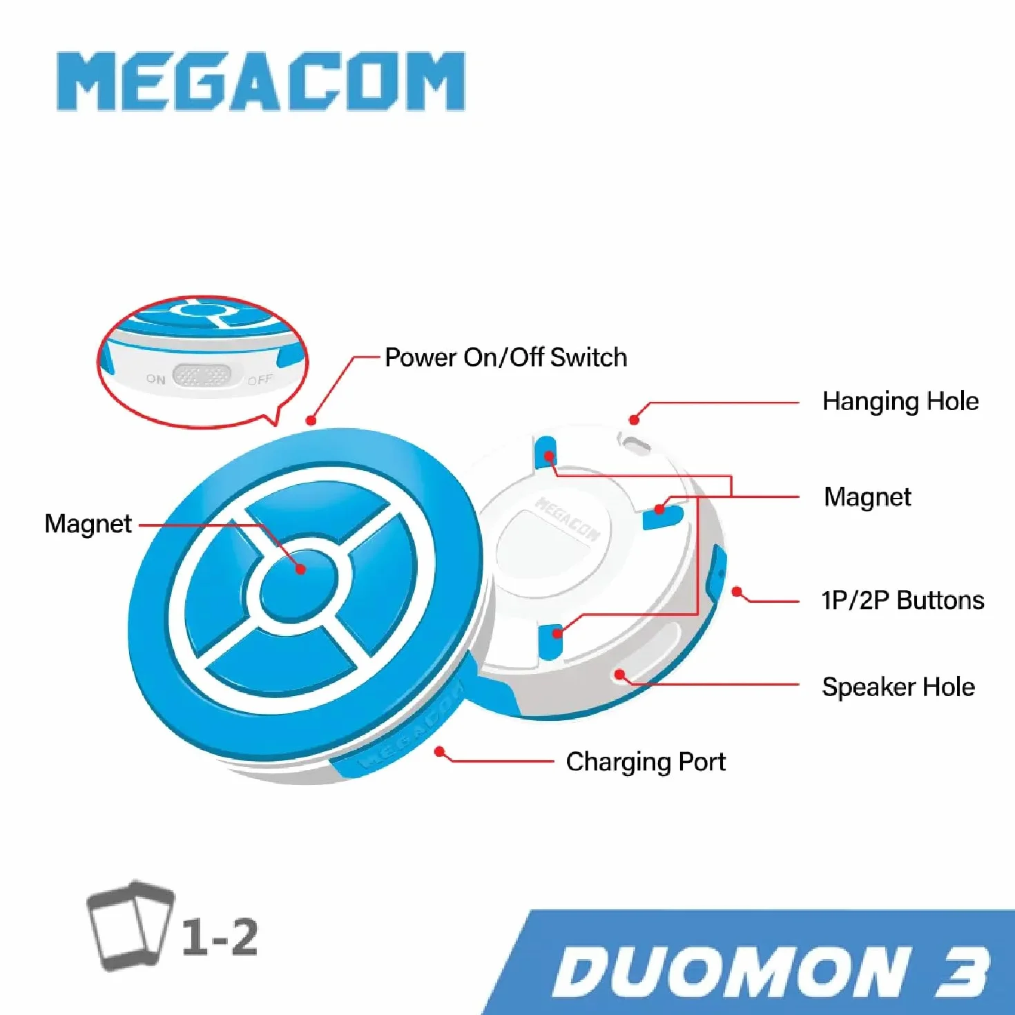 MEGACOM DuoMon 3 Auto Catcher Go, Versione Aggiornata per Cattura Automatica dei Pokmon,Supporta Due Account, Connessione Wireless 20m/65ft,Controllo tramite App,Notifica di Messaggi
