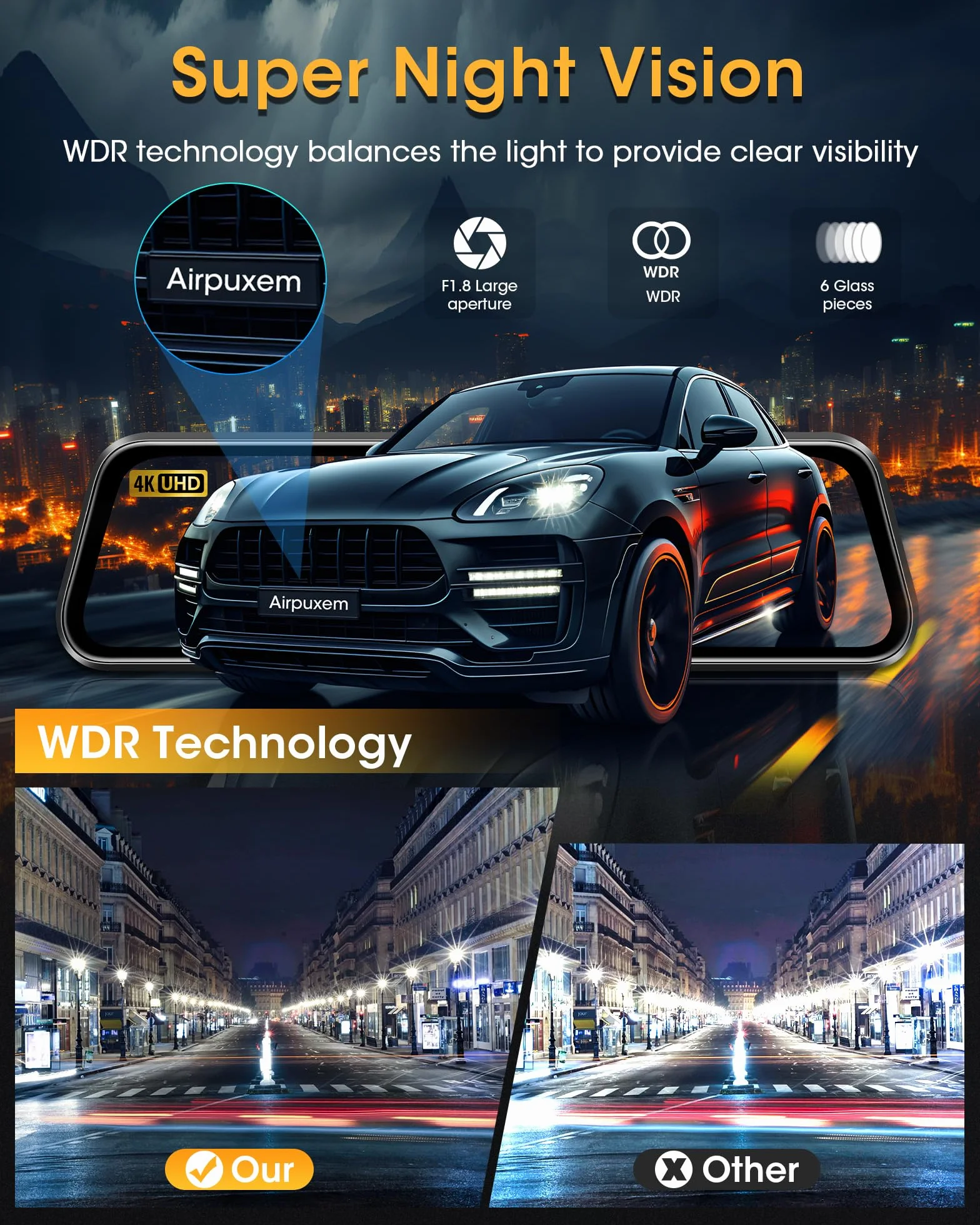 4K Dash Cam Specchietto WiFi 10'' IPS Schermo Tattile Specchietto Retrovisore Auto con Telecamera Scheda Dash Cam Auto Specchietto Assistenza al Parcheggio con WDR Sensore G Registrazione Loop