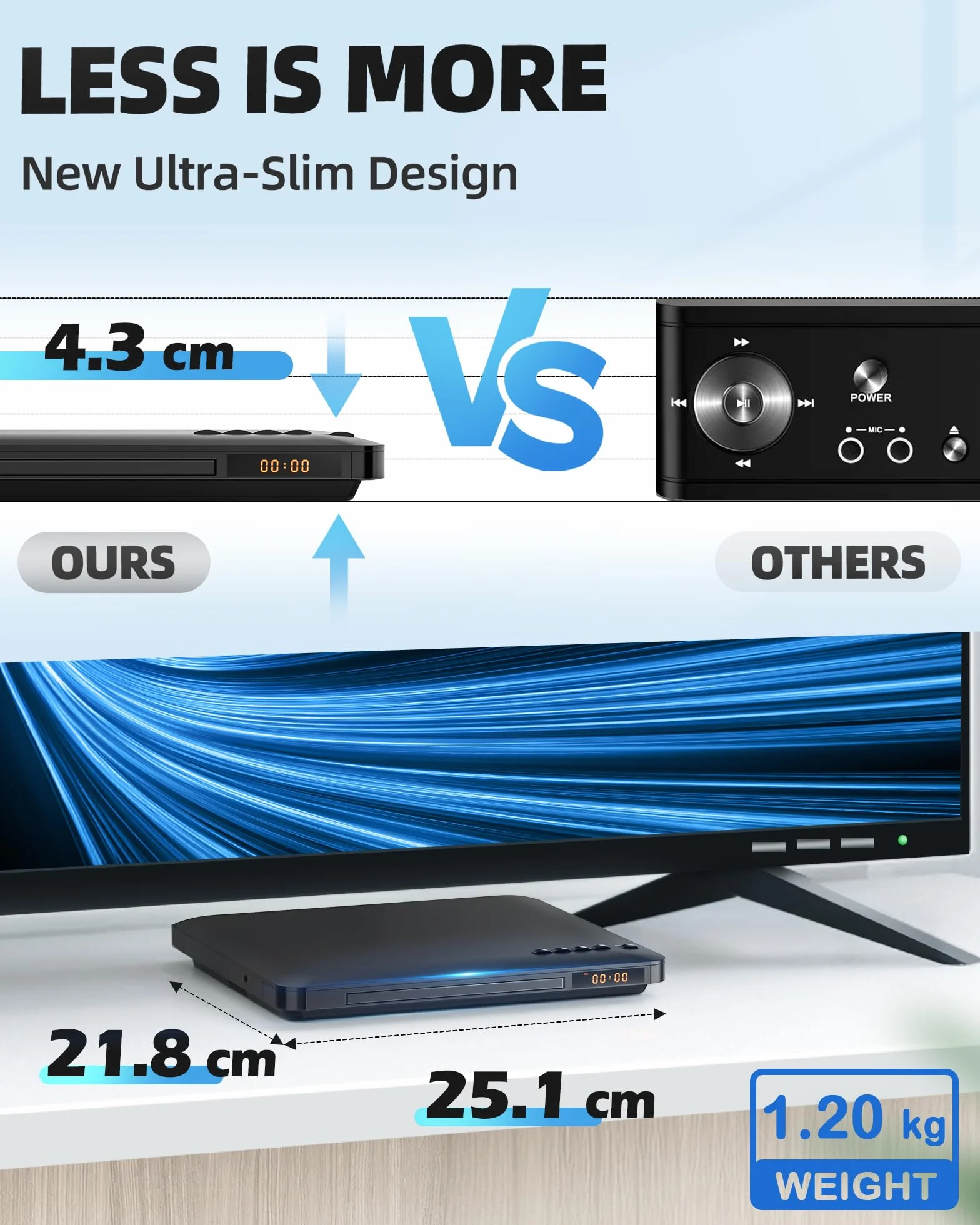 Lettori DVD per TV con HDMI, tutti i lettori DVD region free con sistema NTSC/PAL, lettore CD per impianto stereo domestico, cavi HDMI/RCA inclusi, telecomando (senza batteria)