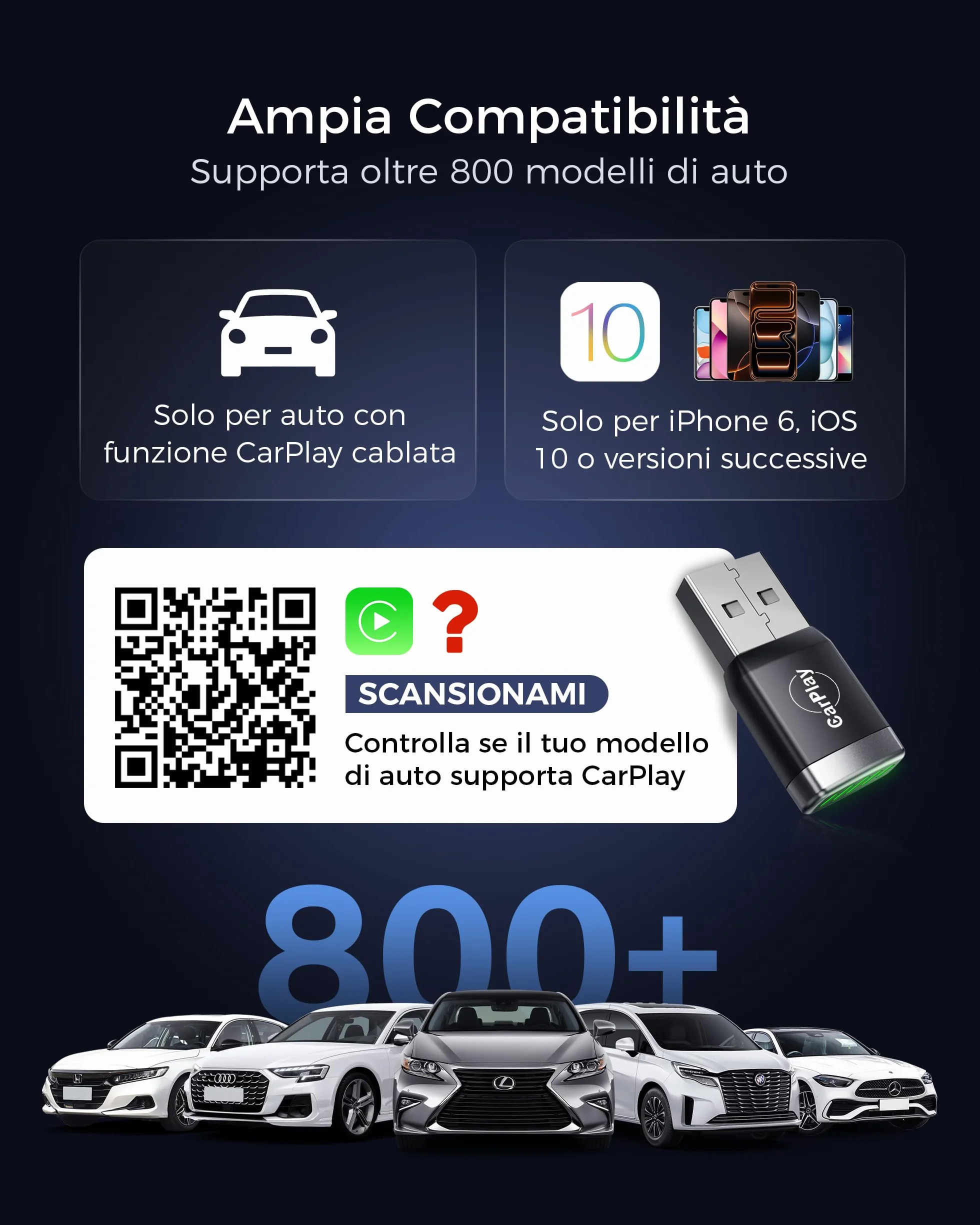 Mini Adattatore CarPlay Wireless Bluetooth V5.3 Wi-Fi 6 Doppia Banda USB C/A per Apple iPhone iOS 10+