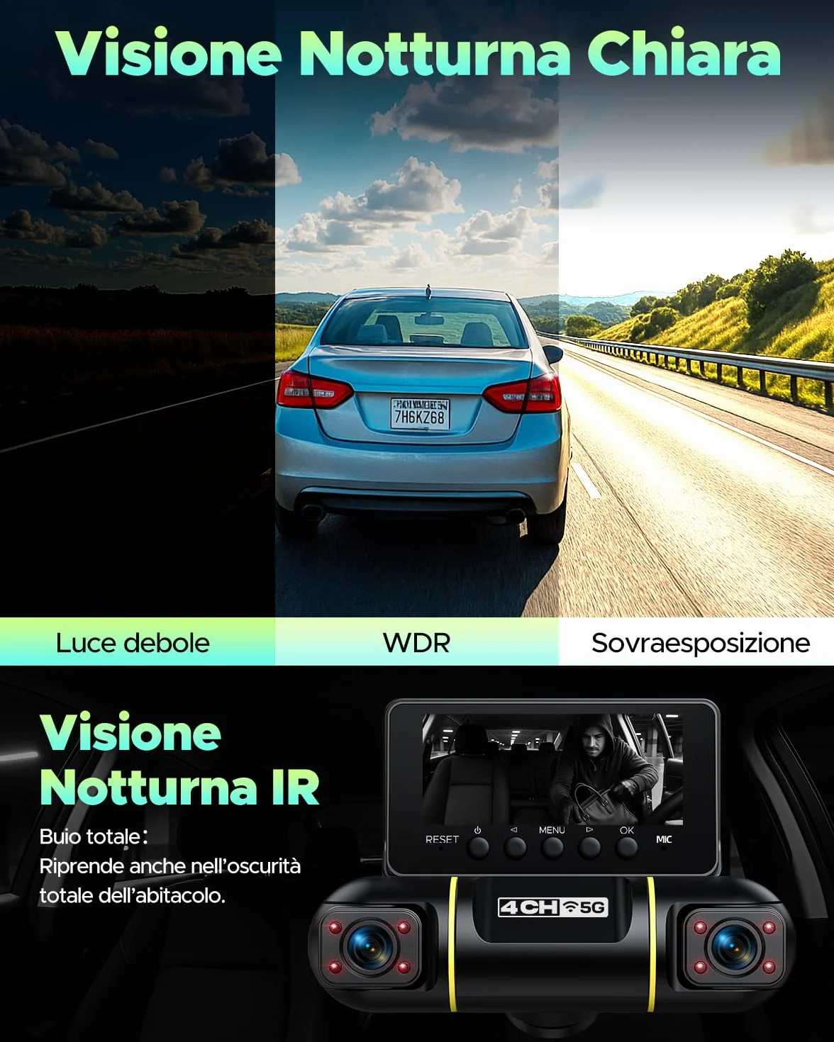 LAMTTO Dash Cam Auto 360 Gradi Dashcam Controllo APP WiFi 5G 4 Canali Telecamera per Auto Monitoraggio del Parcheggio IR Visione Notturna Kit di Cablaggio Scheda 128GB Gratuita