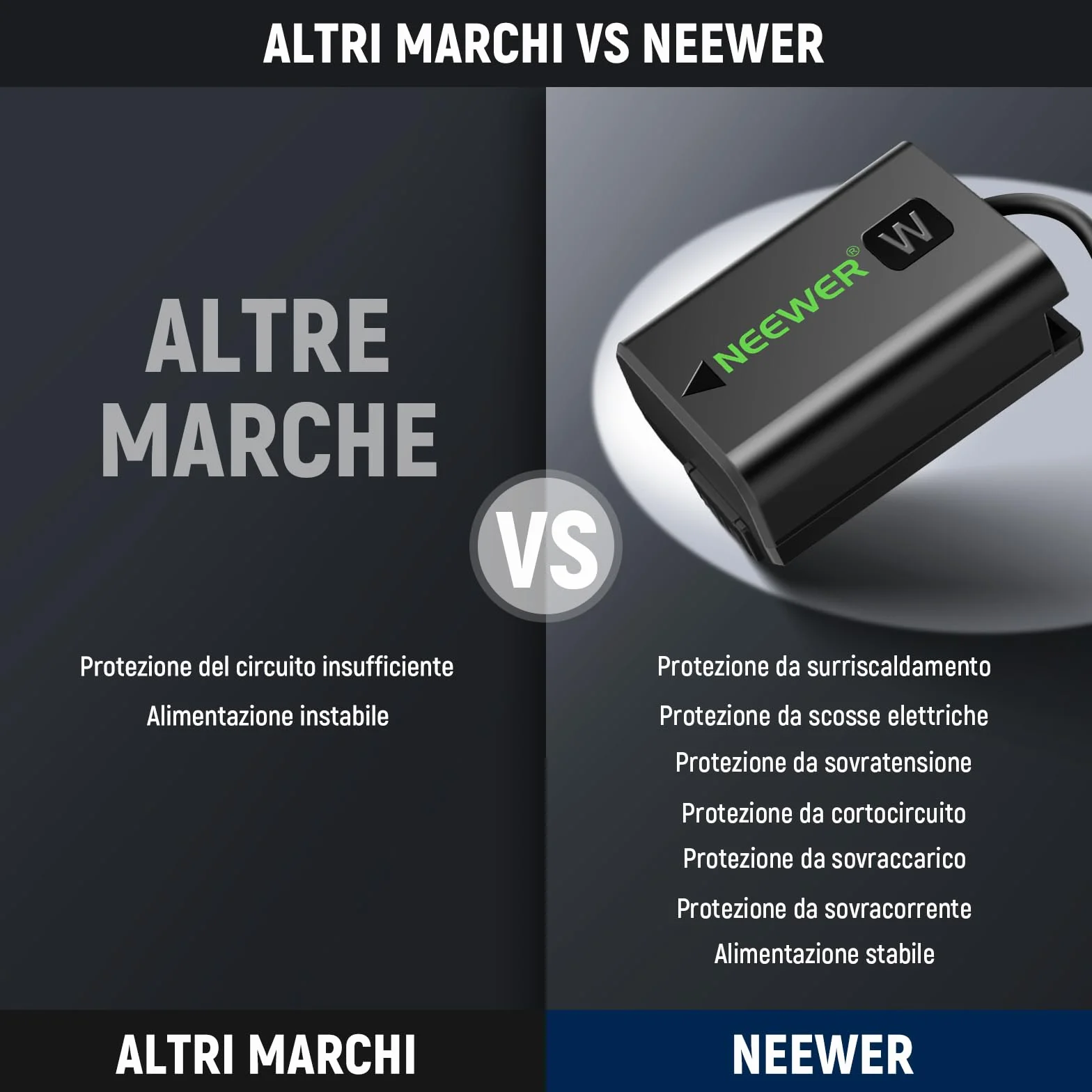 NEEWER D Tap a NP-FW50 Batteria Fittizia, Cavo per Batteria con Attacco a V, Alimentazione Continua Stabile per Sony ZV-E10 A3000 A5000 A5100 A6000 A6100 A6300 A6400 A6500 A7 II A7R II A7S II, VP-FW50