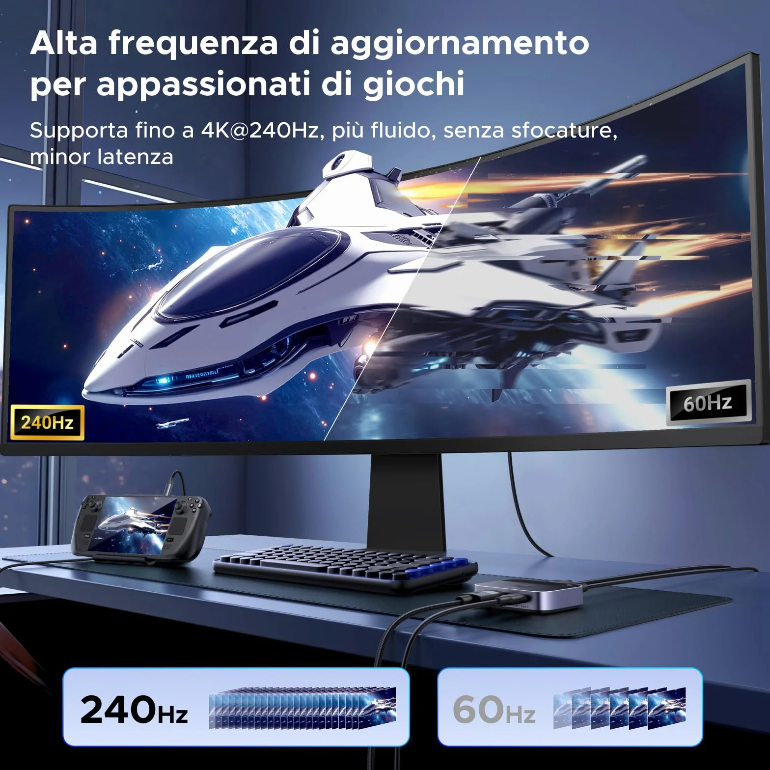 UGREEN Switch DisplayPort USB C 8K60Hz 2 Ingressi 1 Uscita DP 1.4 Commutatore USB C DisplayPort Supporta 3D HDR10+ HDCP2.3 Alta Risoluzione Compatibile con PC PS5 4 Xbox One X Series Steam Deck