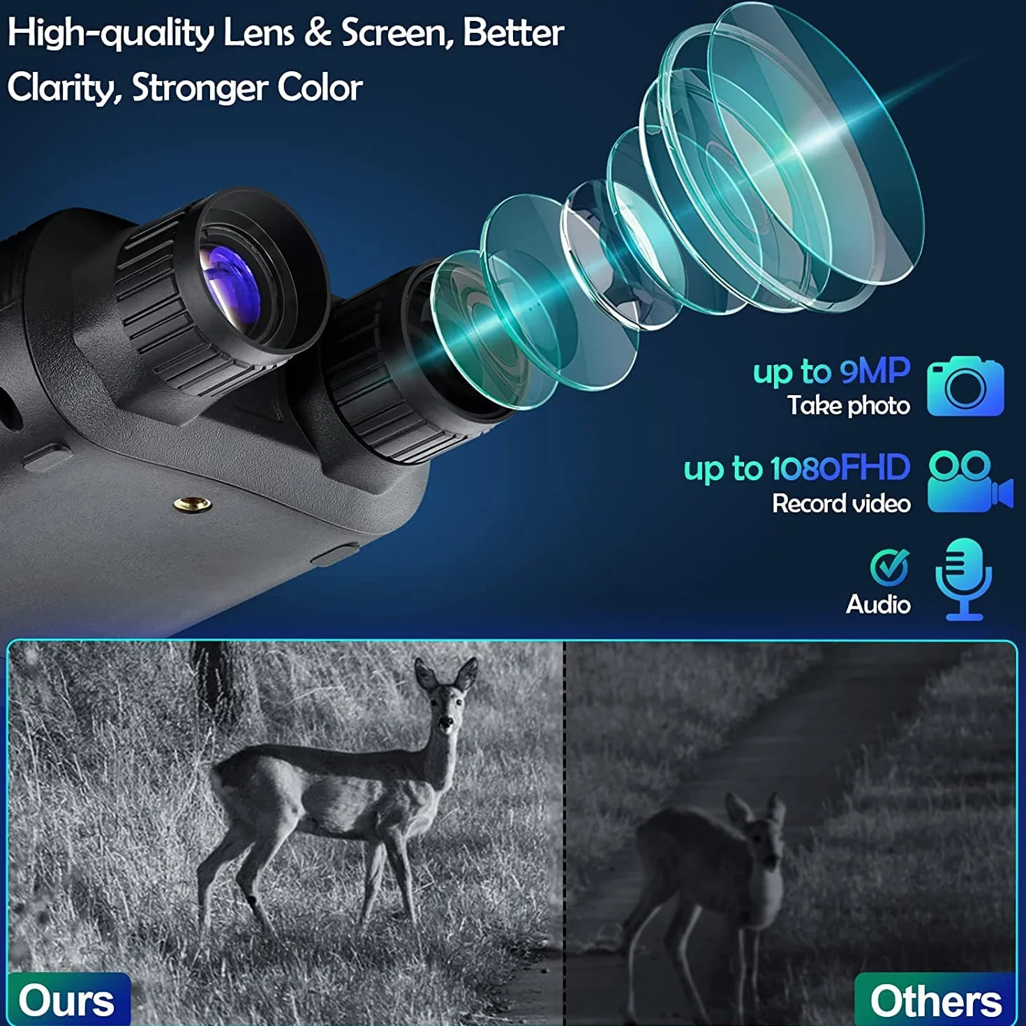 Binocolo Visione Notturna,Cannocchiale Professionale 4K 6000mAh Ricaricabili Binocolo Notturna Infrarossi 3" TFT di Portatafino a 400m con Registrazione di 1080p HD Foto e Video