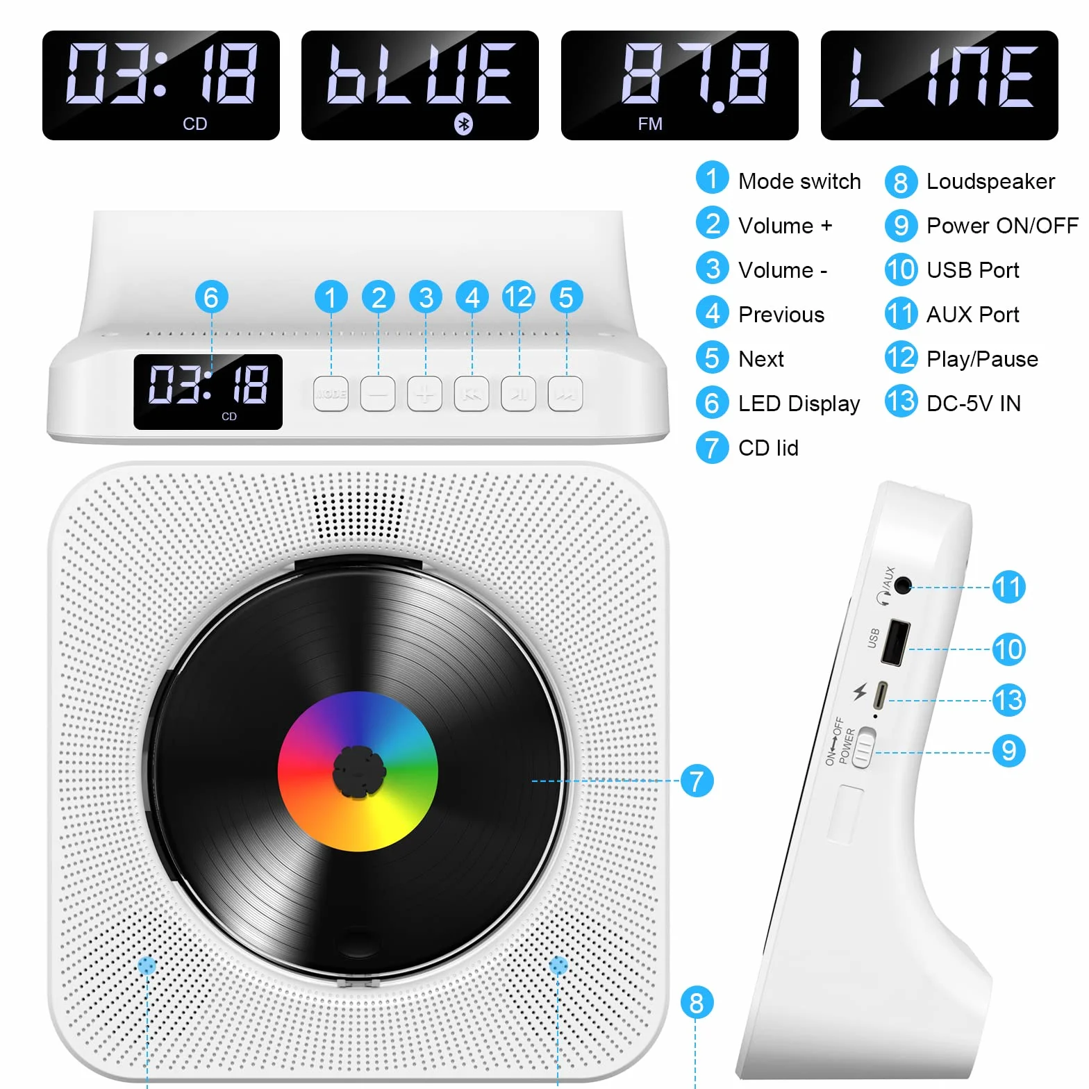 Lettore CD Desktop Bluetooth Gueray Montabile a Parete Altoparlanti HiFi Display LED Radio FM USB MP3 Tipo C (Bianco)