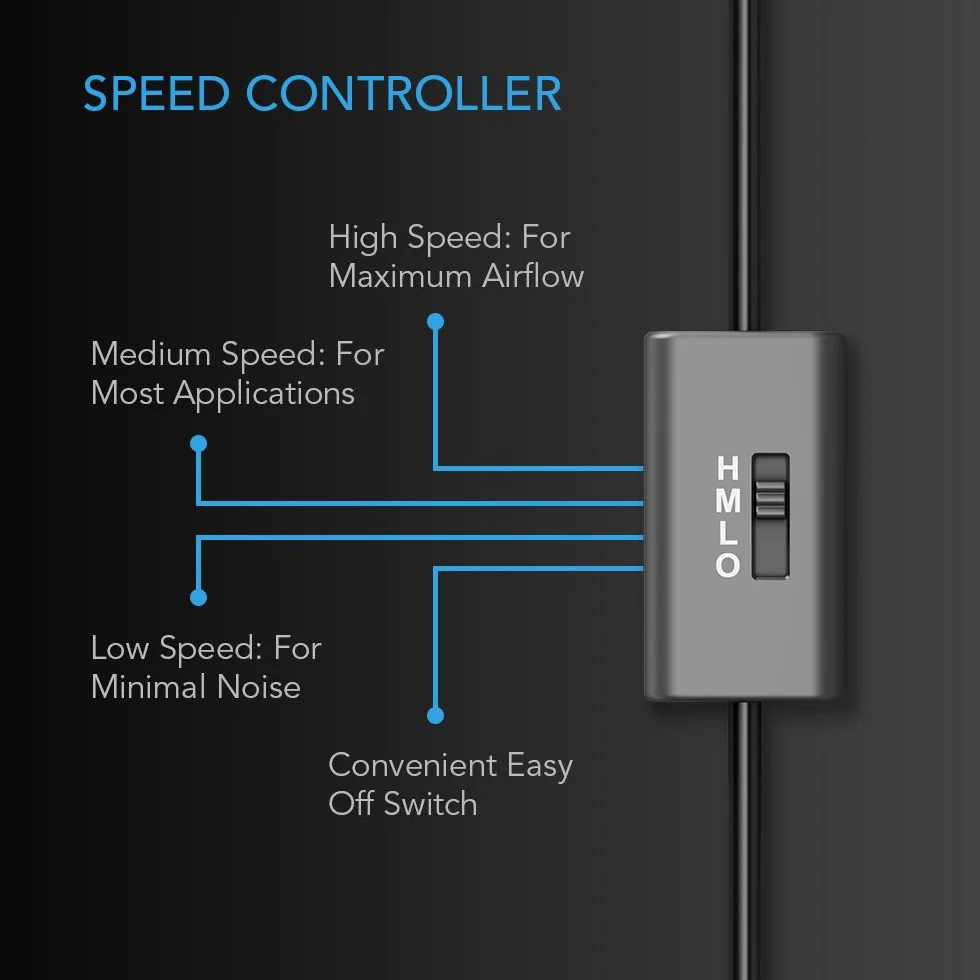 AC lnfinity - AIRPLATE S5, sistema di raffreddamento silenzioso con controllo della velocità, per raffreddamento mobiletto AV Home Theatre