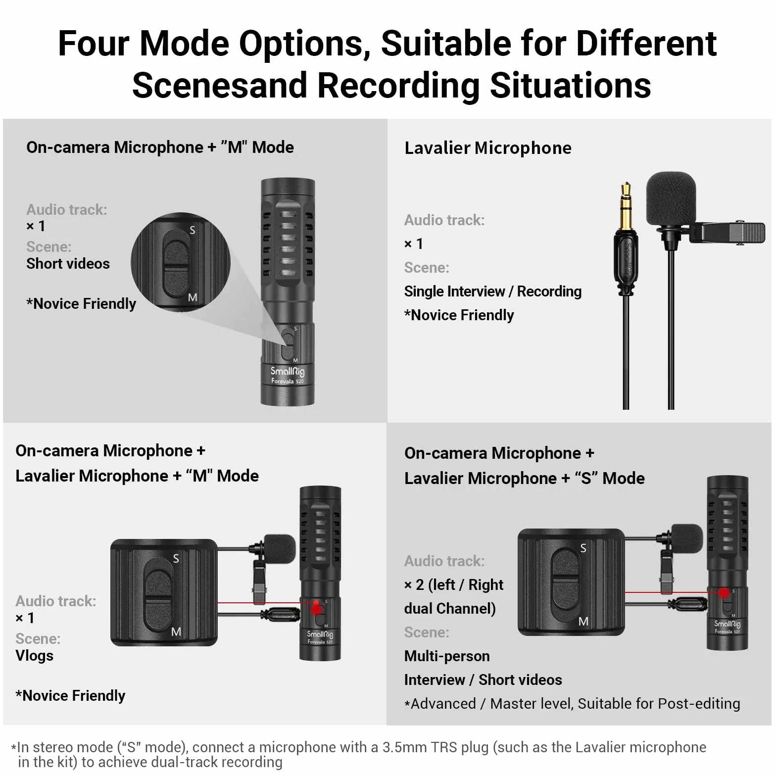 SMALLRIG On-Camera Microphone Microfono per Fotocamera, Video Microfono con Design Stereo Professionale per Fotocamere e Videocamere DSLR - 3468