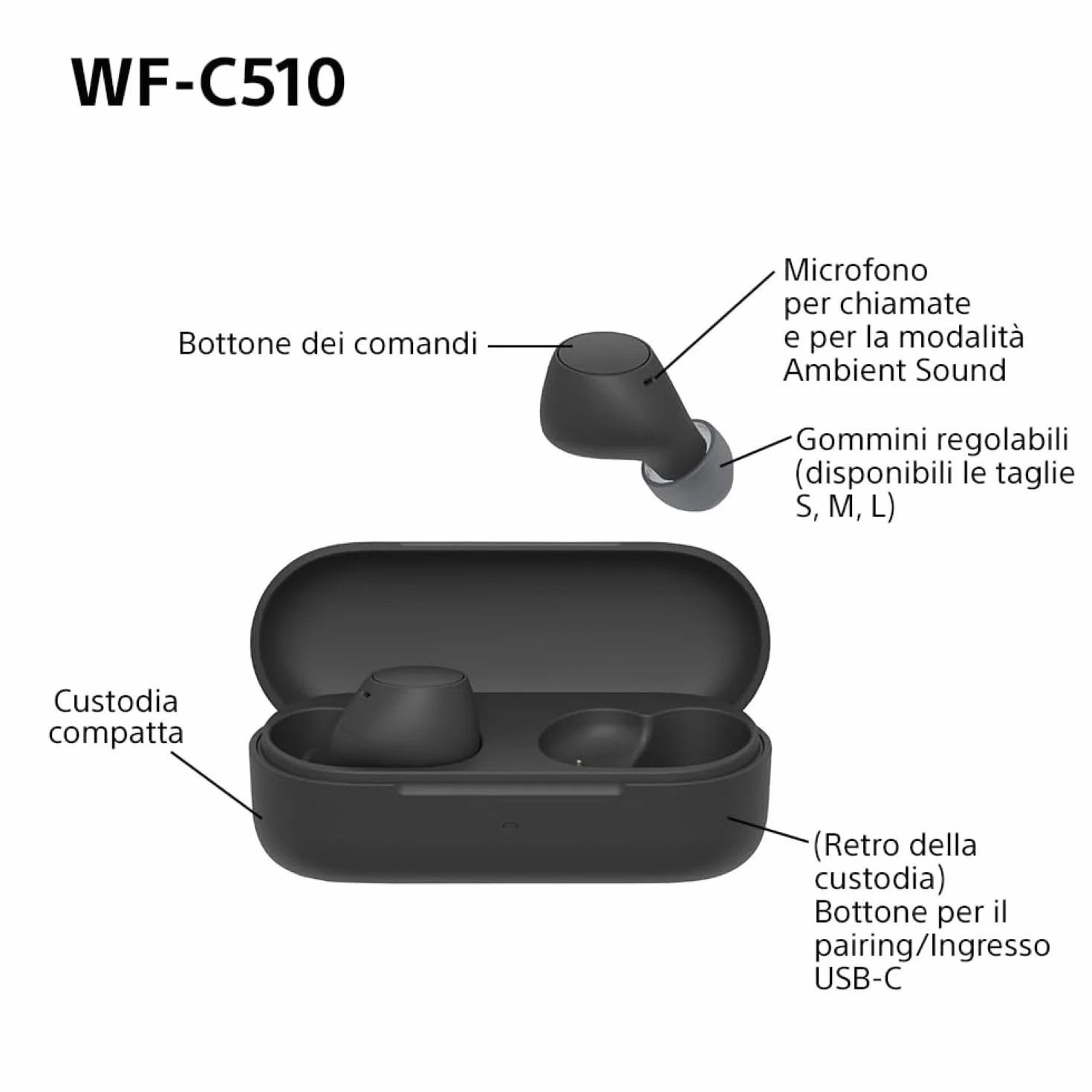 Sony WFC510 True Wireless Cuffie Bluetooth Multipoint IPX4 Spotify Tap Ricarica Rapida 22h Nero