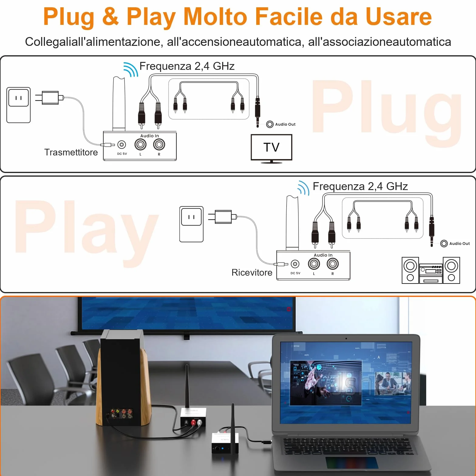 1Mii Trasmettitore Ricevitore Audio Wireless HiFi per TV(1 TX + 1 RX), 2.4 GHz Adattatore Audio RCA Ingresso/Uscita, Lungo Raggio 100m Bassa Latenza per Musica da TV/PC a Subwoofer/Stereo/Casse Attivo