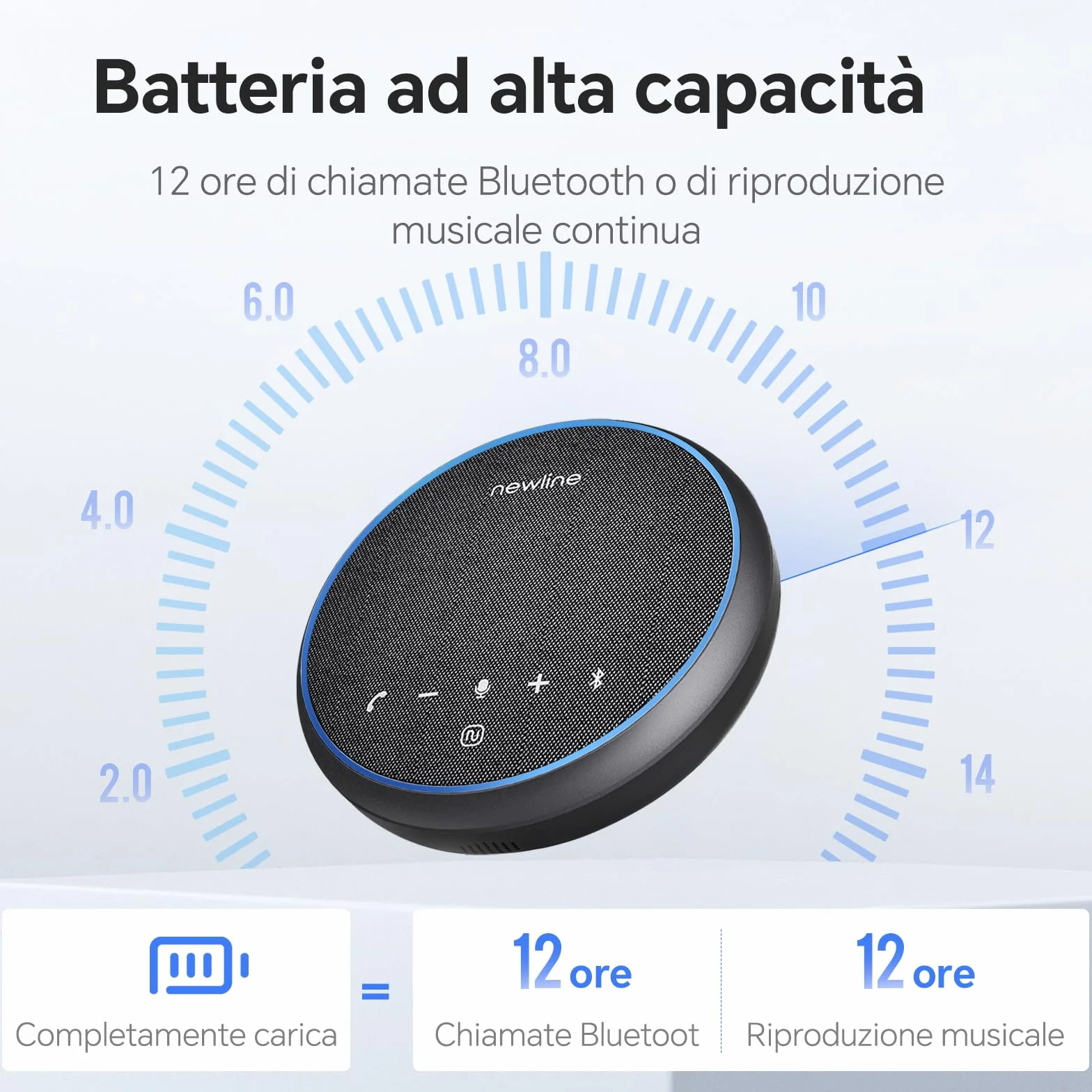 Altoparlante per Conferenze Microfono Bluetooth USB per Pc, cancellazione del rumore, ripresa vocale a 360°43 ore di standby, compatibile con Zoom, Teams, Skype, Home Office