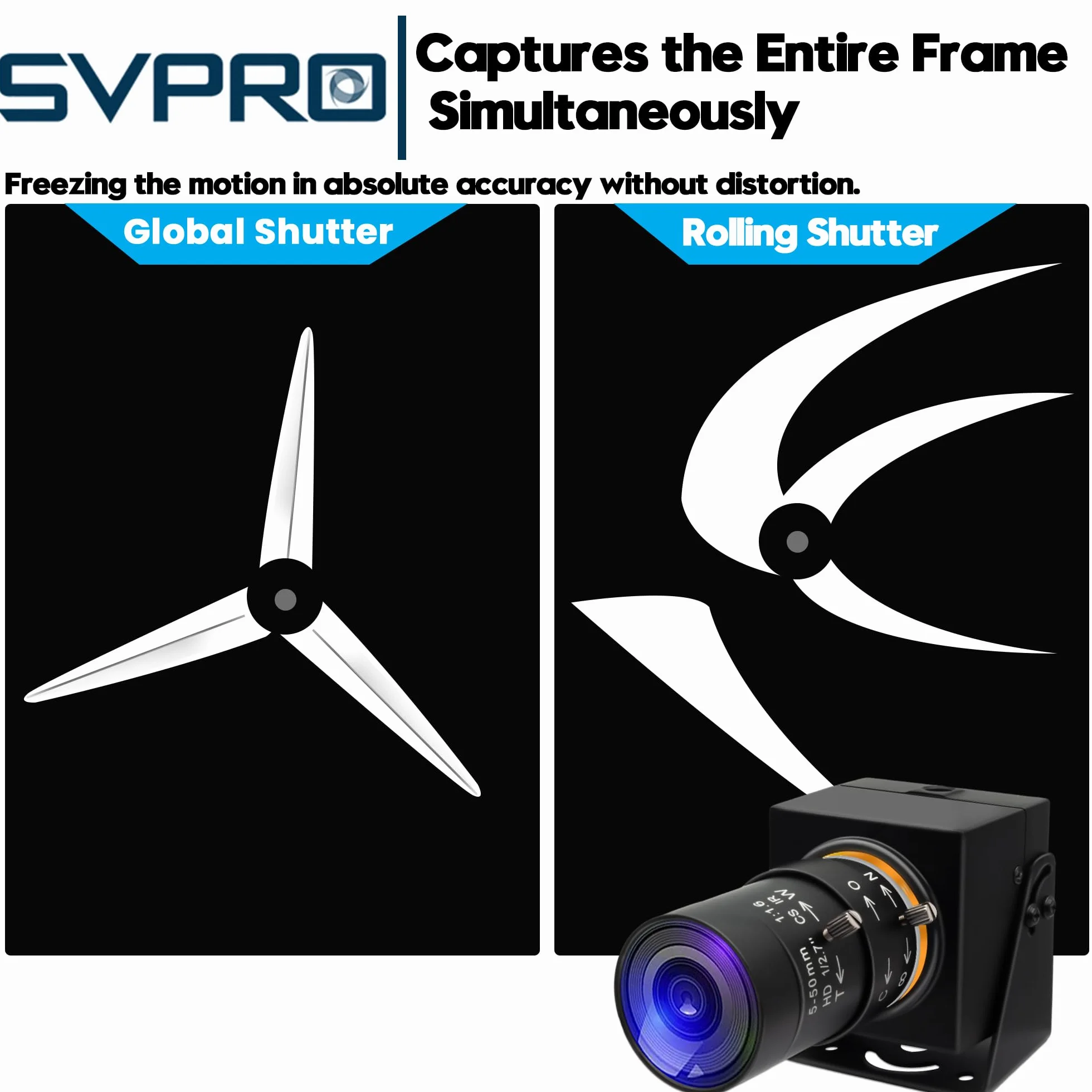 Svpro 2 MP Global Shutter USB Camera 90 FPS Telecamera ad alta velocità con zoom da 5 a 50 mm, messa a fuoco manuale Webcam per Glof Swing, 10 X zoom ottico telecamera industriale USB Plug and Play