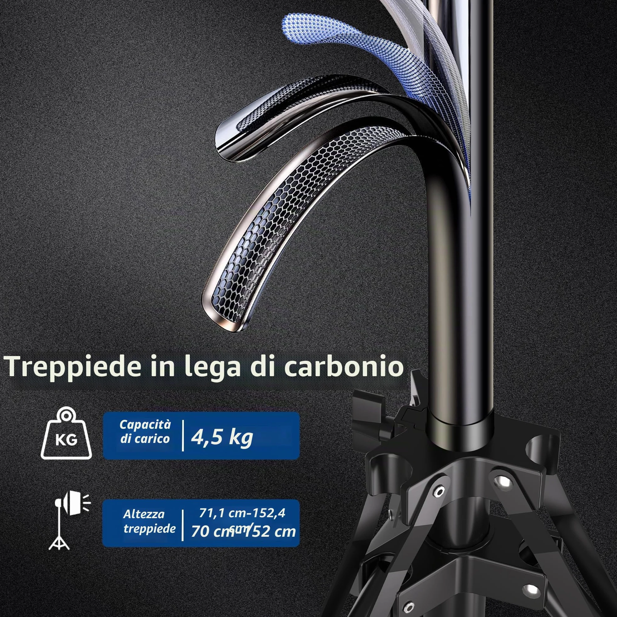 Softbox, Kit Softbox LED da 50 W, Luce Fotografica 40x40 cm con Lampadine 5500K e 150 cm Treppiede, Illuminazione Continua per Fotografia/Registrazione Video/Streaming Live (2 confezione)