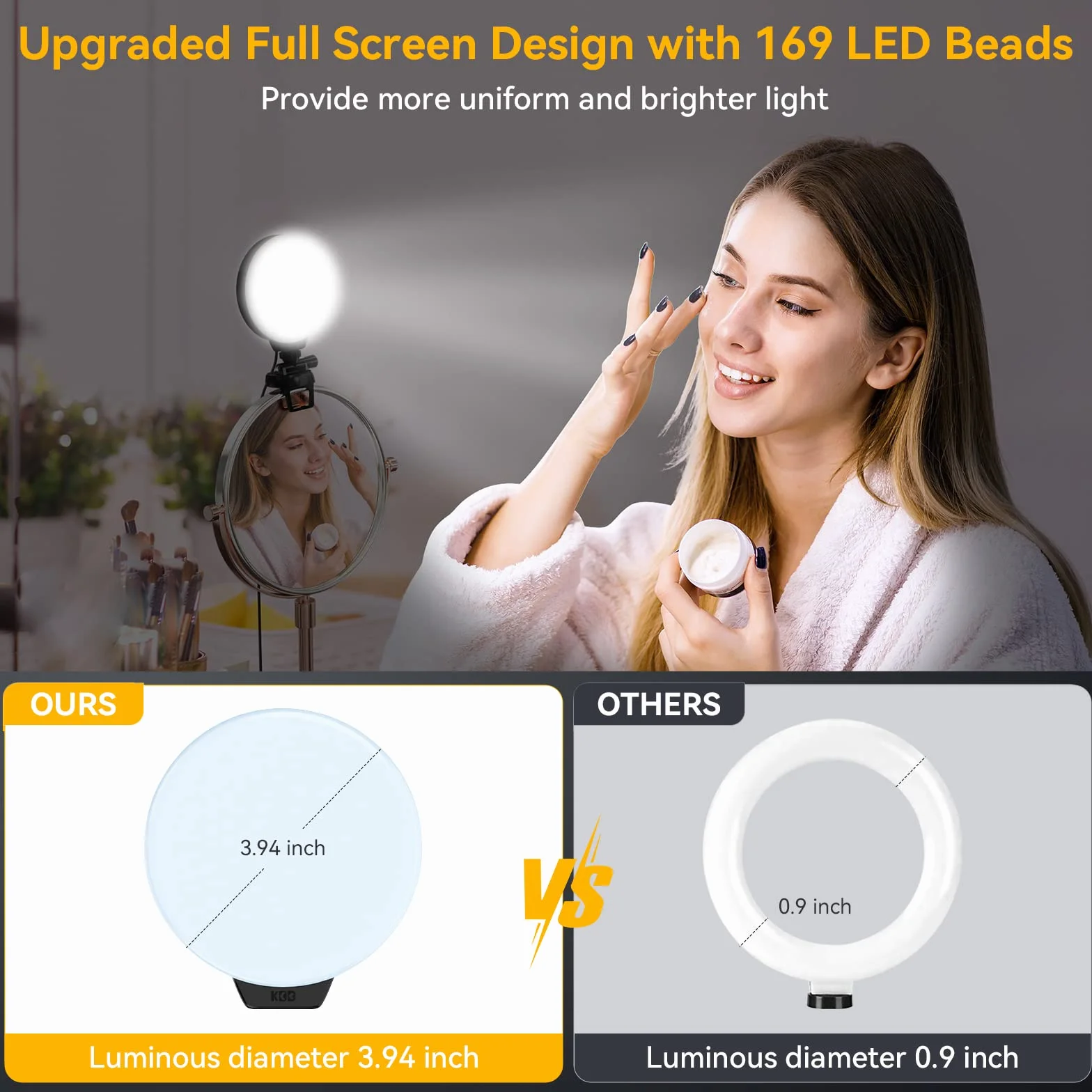 Luce per Videoconferenza Kits, KDD Ring Light con Clip sul Laptop del Monitor, Luce per Selfie con 3 Modalità e 10 Livelli Luce ad Anello per Webcam, Youtube, TikTok, Foto, Streaming Live