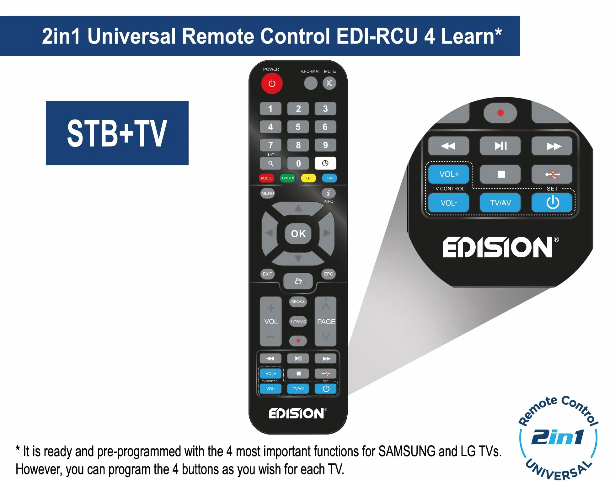 Decoder DVB-S2 HD EDISION PROTON S2 plus Ricevitore Digitale Satellitare DVB-S2, Supporto Unicable, Supporto USB WiFi, LAN, HDMI, SCART, SPDIF, USB, IR, lettore di schede, Telecomando Universale 2in1