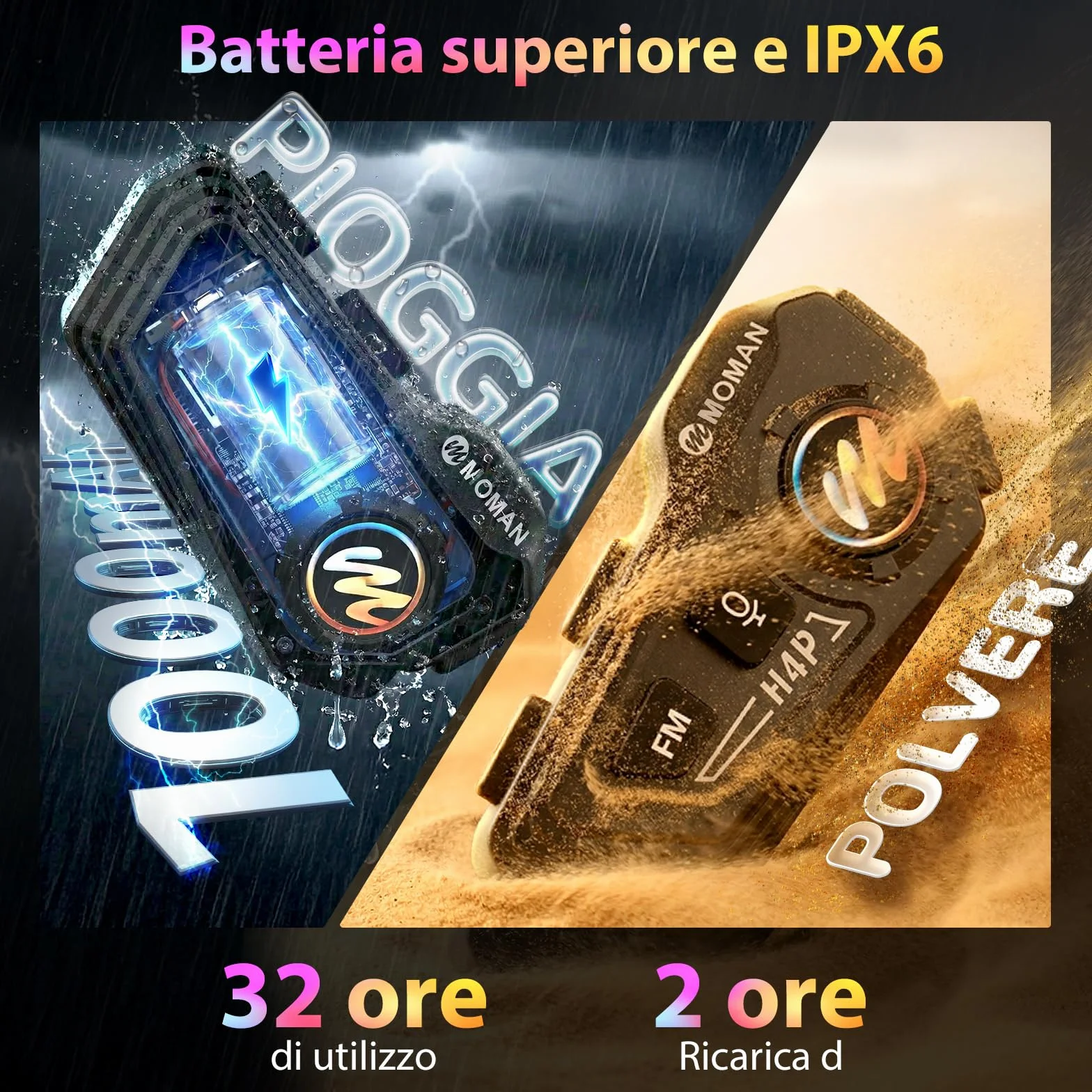 Moman Auricolare Casco Moto-1000mAh Batteria, RS-H4P Cuffie Casco Moto Doppia Riduzione del Rumore con Hi-Fi Microfono Morbida/Dura FM/RGB/IPX6/Controllo Musica/Vocale AI Auricolari Moto Per Singola