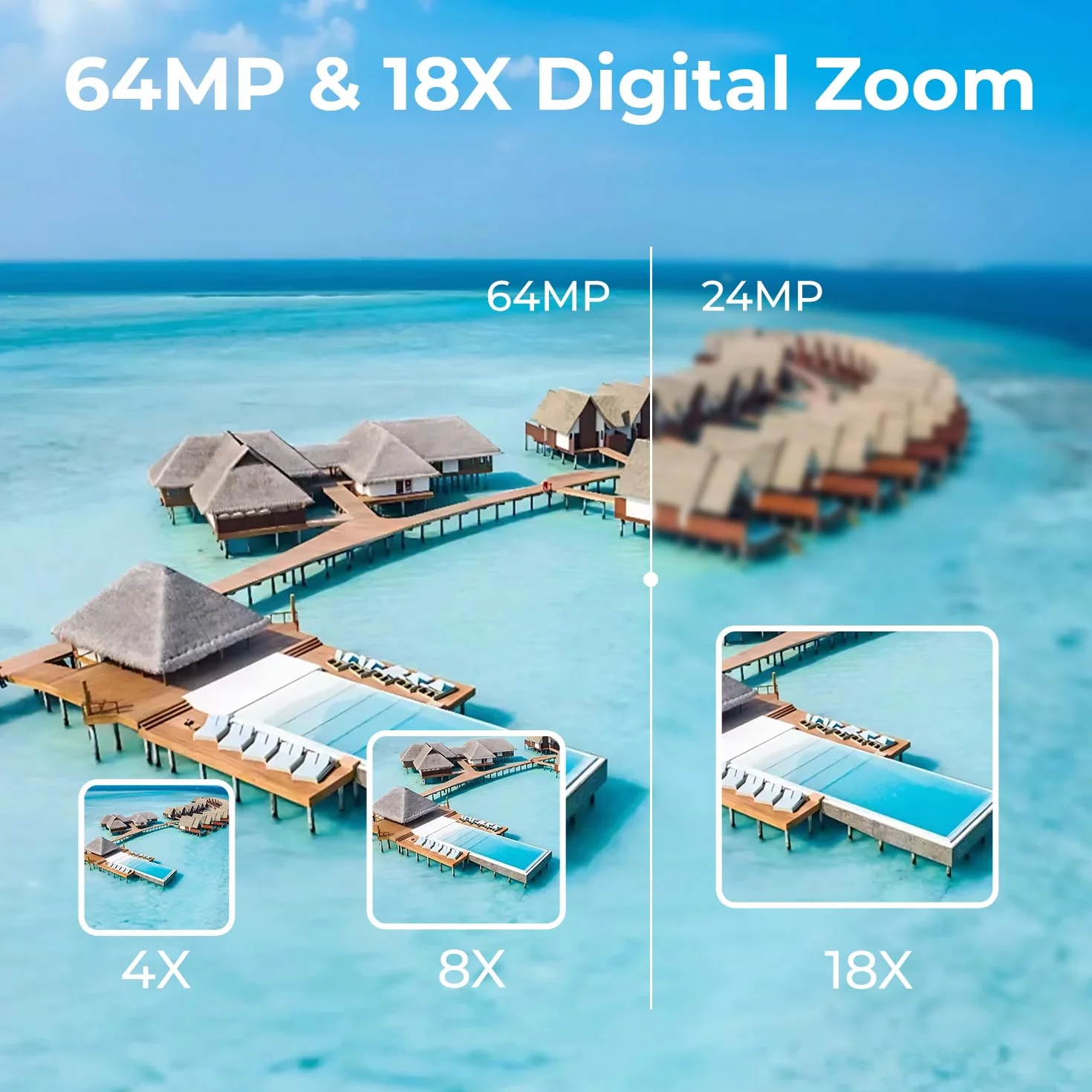 Videocamera 4K 64MP Camcorder 18X Zoom Digitale Schermo da 3" Ruotabile di 270° Videocamera Digitale, Video Camera per Youtube con Scheda SD da 32 GB, Telecomando e Batteria