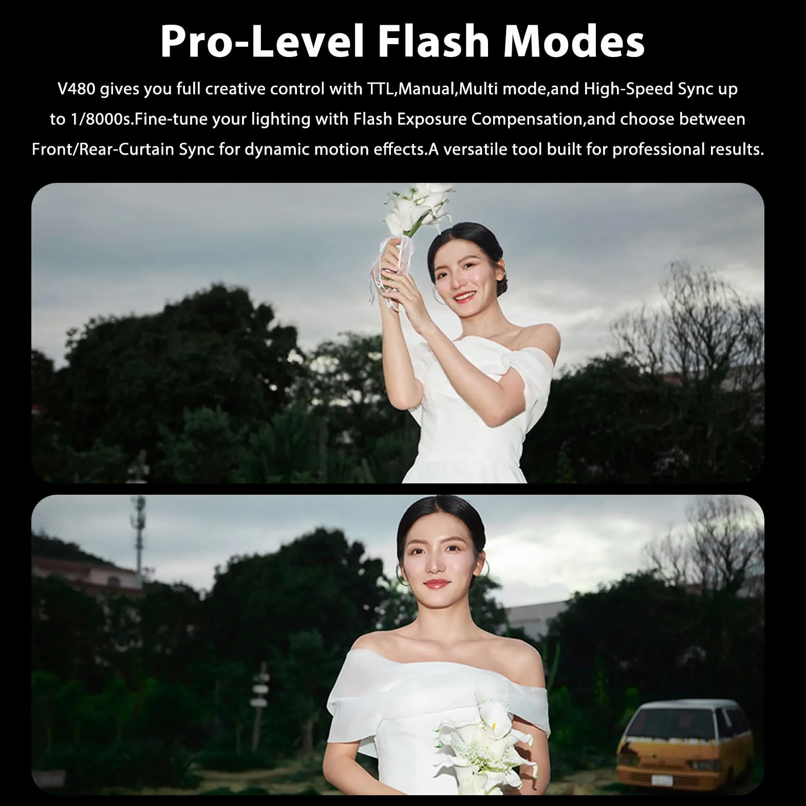 GODOX V480C Flash TTL per fotocamera Canon, numero guida 50, Speedlite 650, HSS 1/8000s, tempo di ricarica 1,7s, luce pilota LED integrata da 5600K con diffusore