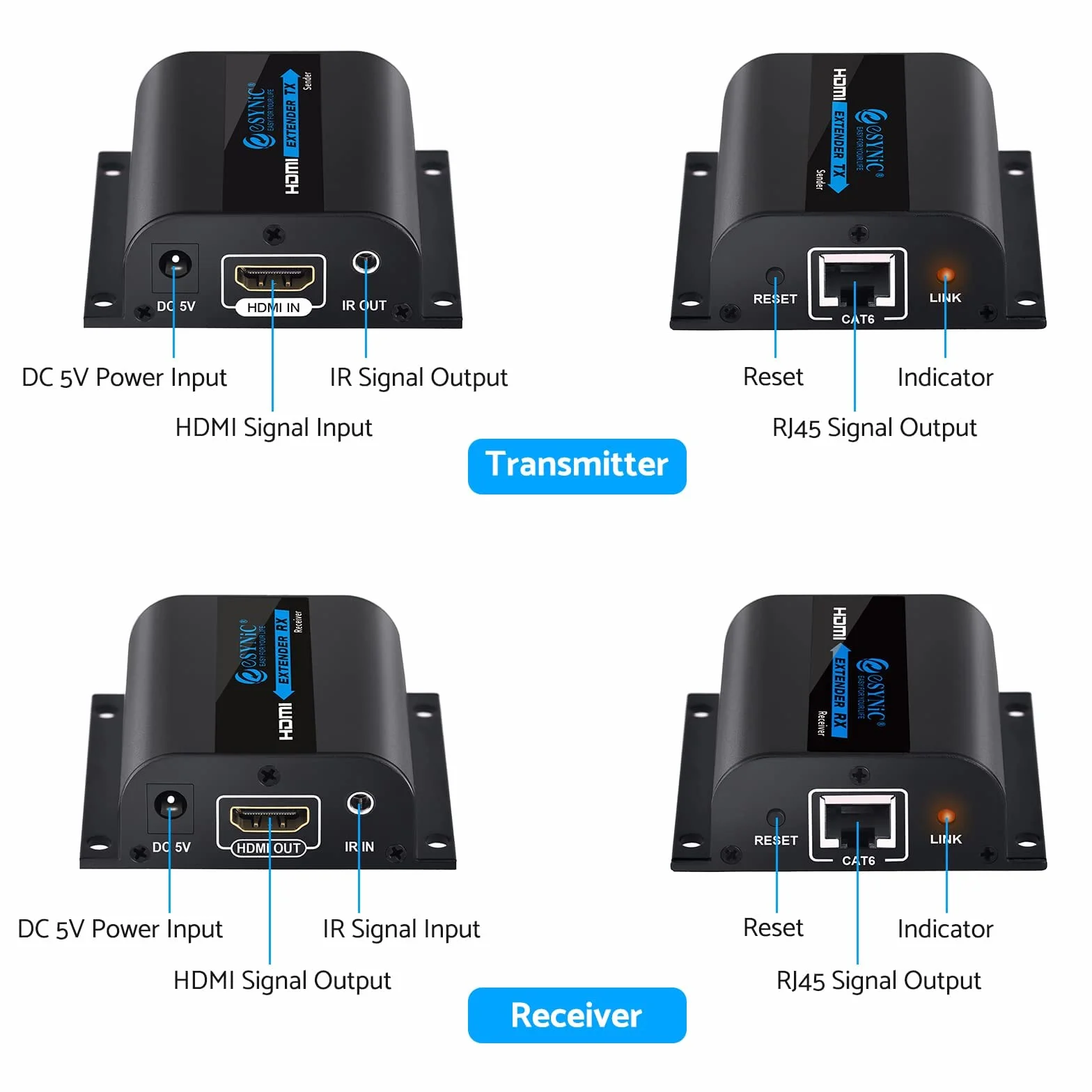 eSynic Extender HDMI 60m 1080P Ethernet IR Nero per Sky HD Box Laptop PC PS4