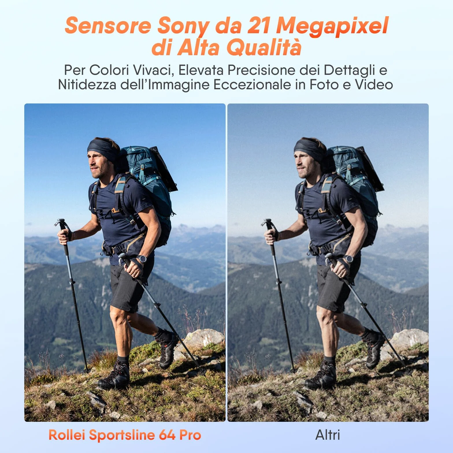Macchina Fotografica Subacquea, Rollei Sportsline 64 Pro Fotocamera Subacquea Digitale 5K 64MP Telecamera Impermeabile con Sensore Sony 21MP Zoom Digitale 18X per Snorkeling Immersioni Nuoto