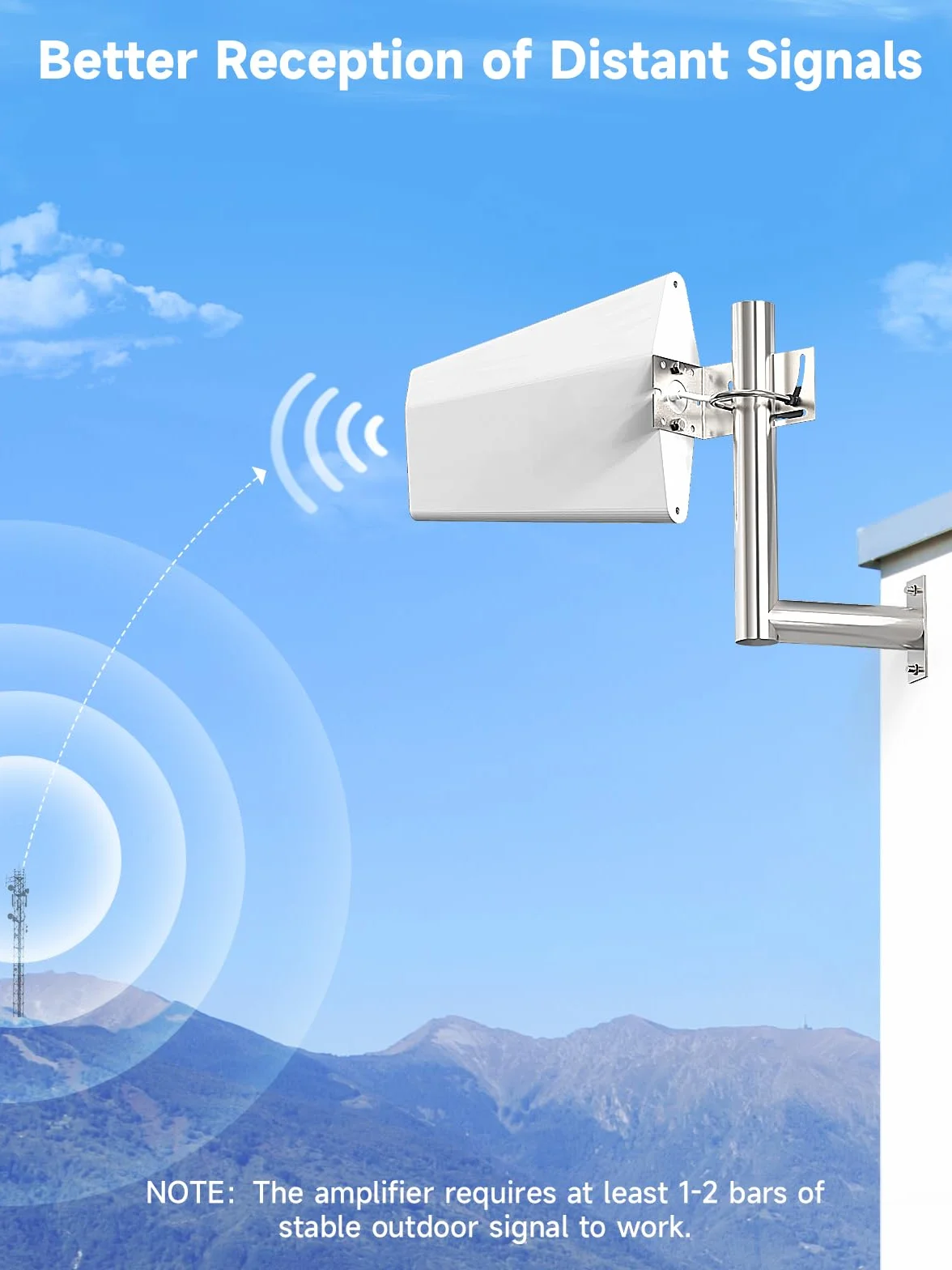 Amplificatore di Segnale Cellulare 5G 4G 3G Banda 1/3/8 Per Iliad, Vodafone, TIM ecc. Ripetitore 4G Supporta l'utilizzo da Parte di Più Utenti, Migliora la Copertura Della Rete Mobile a Casa/Ufficio