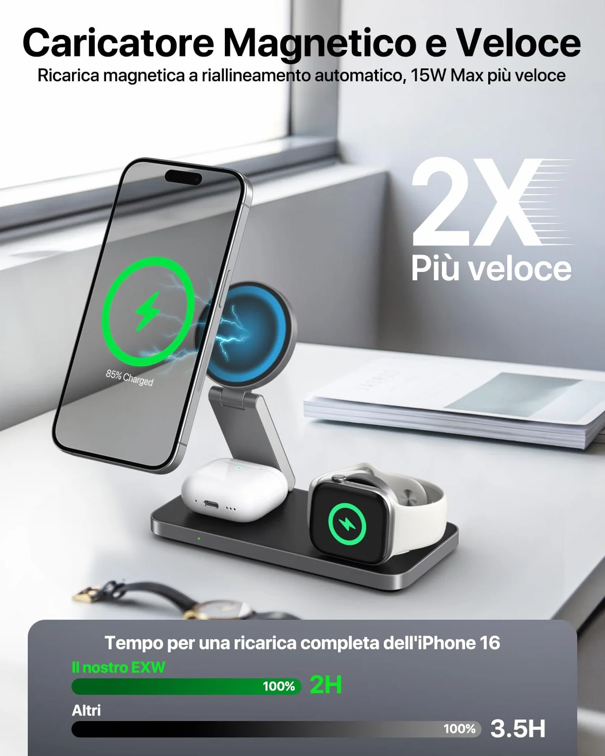 Caricatore Wireless 3 in 1 15W per iPhone 17/16/15/14/13/12 con Mag-Safe, Stazione Ricarica Rapida Apple (Nero)