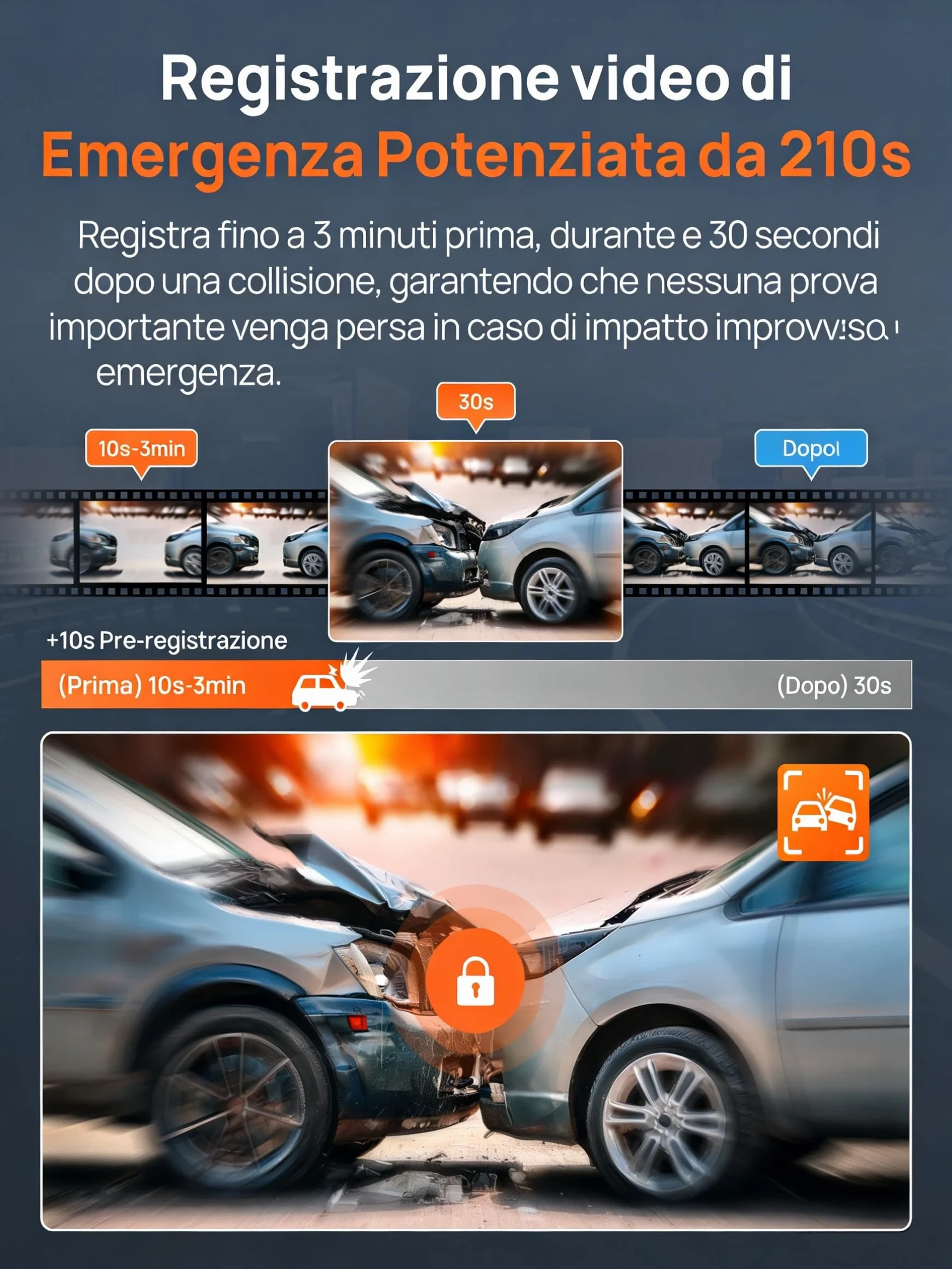 70mai Dash Cam A810S, 4K+1080P Telecamera Auto Fronte e Retro con SD 128GB, Starvis 2 HDR, GPS Integrato, Sorveglianza Parcheggio 24h AI, Visione Notturna, ADAS, WiFi & App, Supporta 512GB