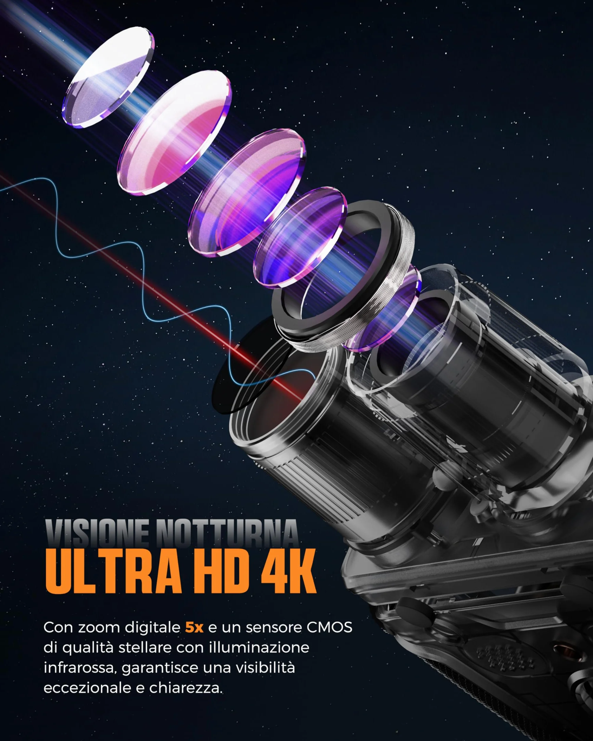 Visore Notturno, CIGMAN 4K Binocolo Visore Notturno con Portata di 1490FT/600M, 58MP HD Visione Notturna Ricaricabile con Zoom Digital 5X, con Torcia Elettrica, per la Caccia, Birdwatching, Campeggio
