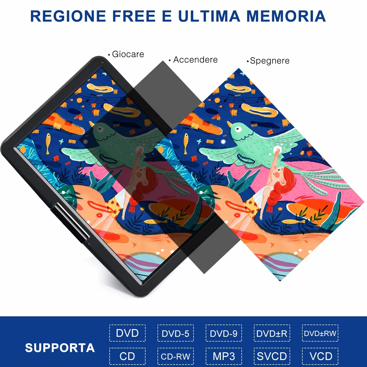 NAVISKAUTO 17,5" Lettore DVD Portatile Grande Schermo da 16 Pollici, Supporta HDMI, Autonomia da 6 Ore, USB/TF/AV IN/OUT/Regione Libera,18 Mesi di Garanzia