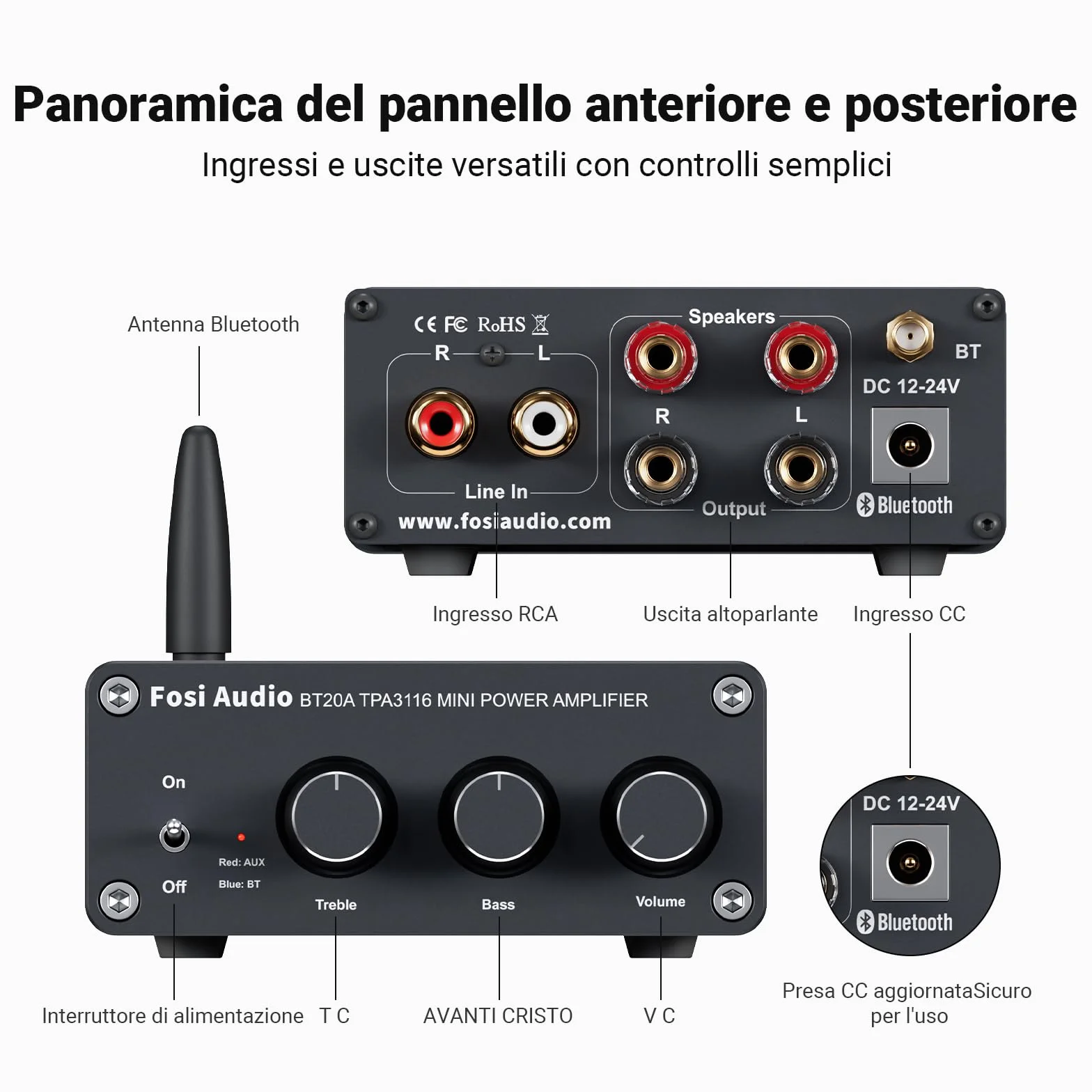 Fosi Audio BT20A Amplificatore Bluetooth 5.0, TPA3116 100Wx2 HiFi Stereo, Mini Amplificatore Classe D 2.0 Canali per Altoparlanti Passivi
