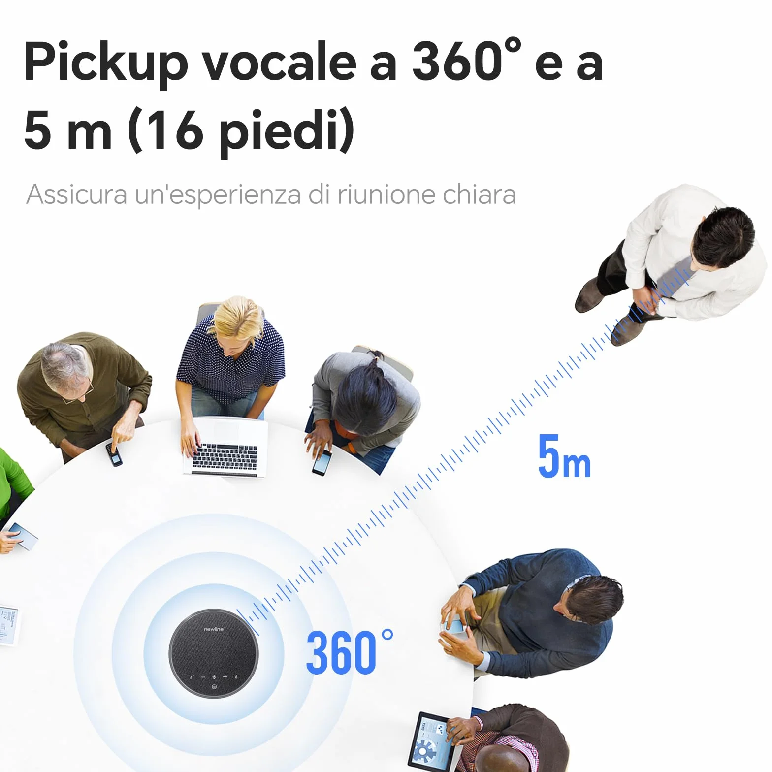 Altoparlante per Conferenze Microfono Bluetooth USB per Pc, cancellazione del rumore, ripresa vocale a 360°43 ore di standby, compatibile con Zoom, Teams, Skype, Home Office