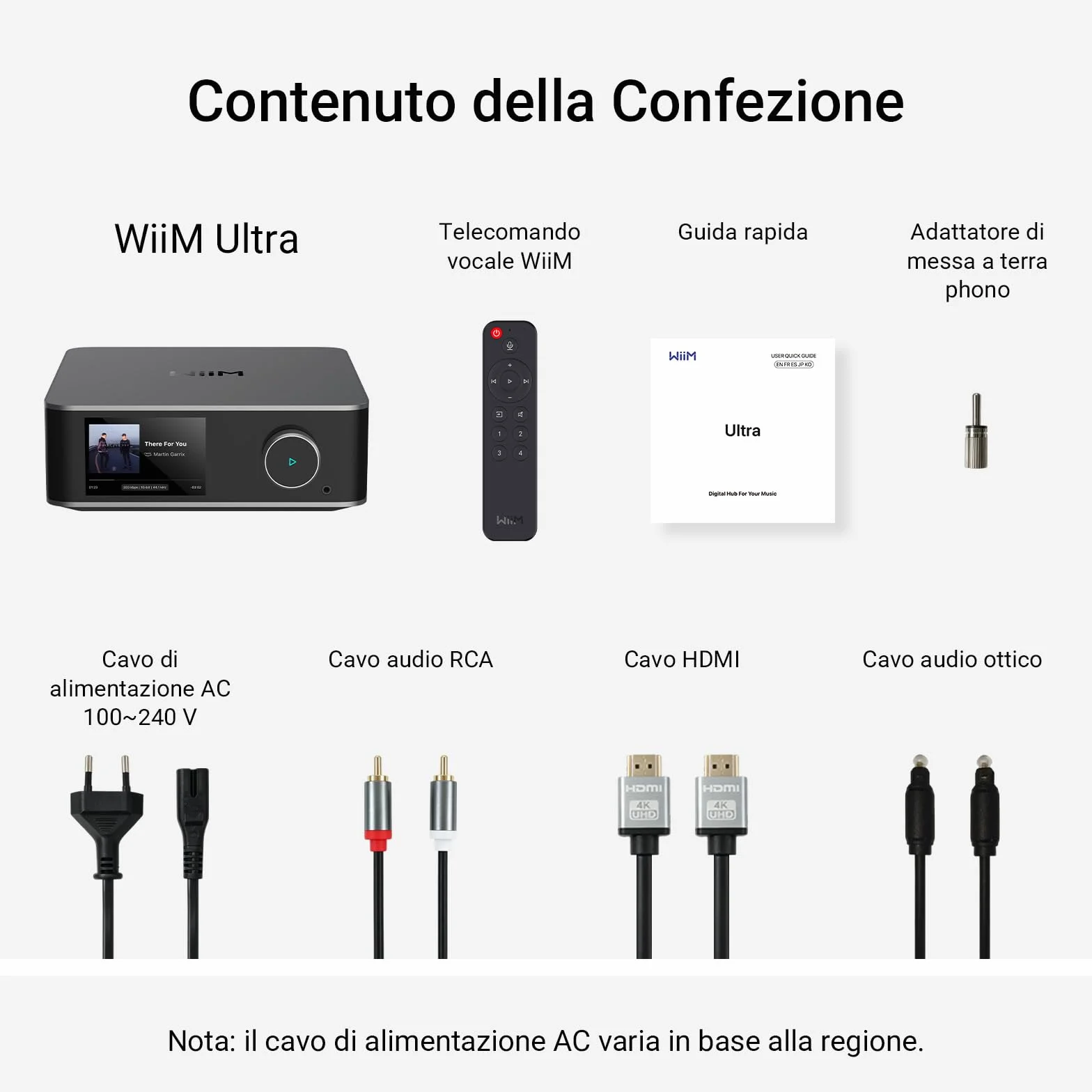 WiiM Ultra Music Streamer Preamplificatore Digitale Touchscreen 3,5" Google Cast Alexa Streaming Spotify Amazon Music Tidal HDMI ARC Ingresso Phono Uscita Cuffie Grigio