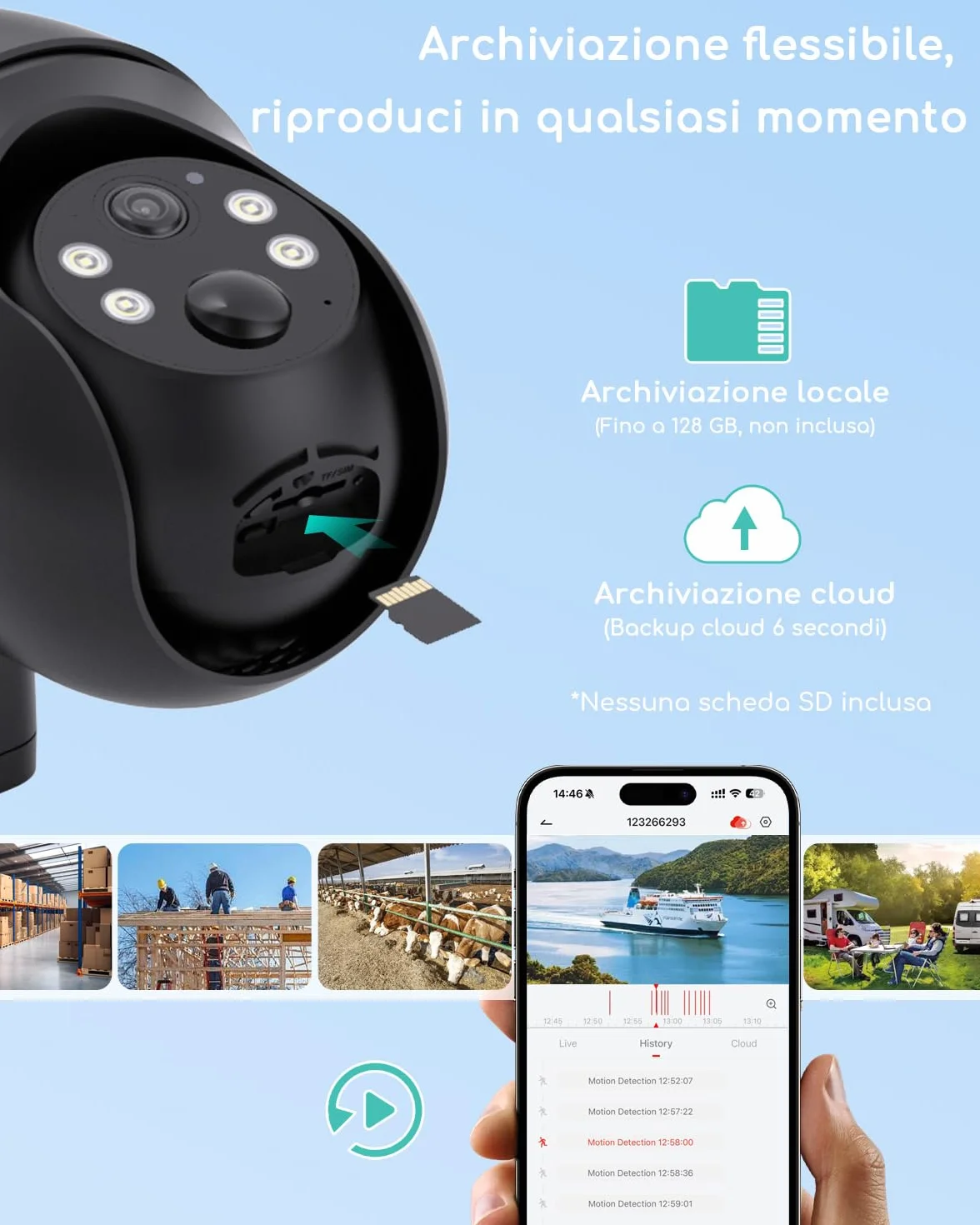 COOAU 4G Telecamera Esterno con SIM e pannello solare,2K Telecamere Batterie Senza Fili,360°PTZ Videocamera Sorveglianza,Visione Notturna a Colori,Audio Bidirezionale,IP66