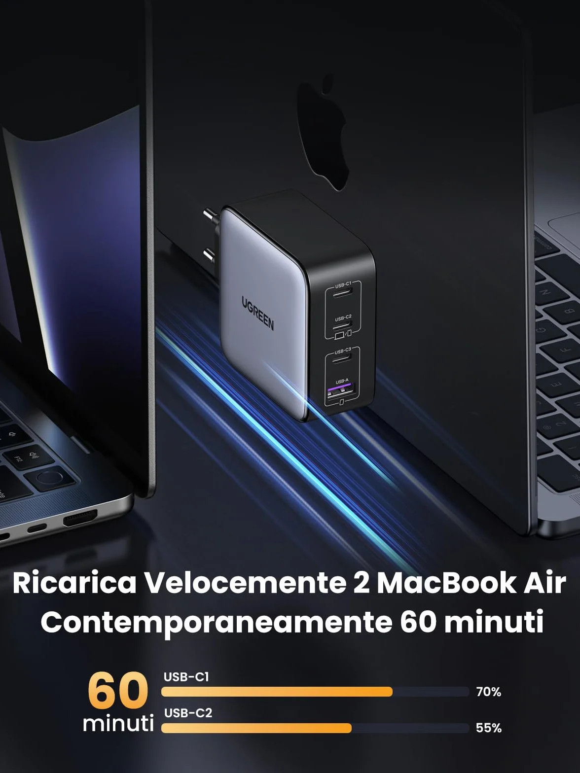 UGREEN Nexode 100W Caricatore USB C Multiplo Porte Caricabatterie Ricarica Rapida Compatibile con MacBook Pro Air iPad iPhone 17 Pro Max Air/Serie 16-12 Galaxy S26 Ultra S25