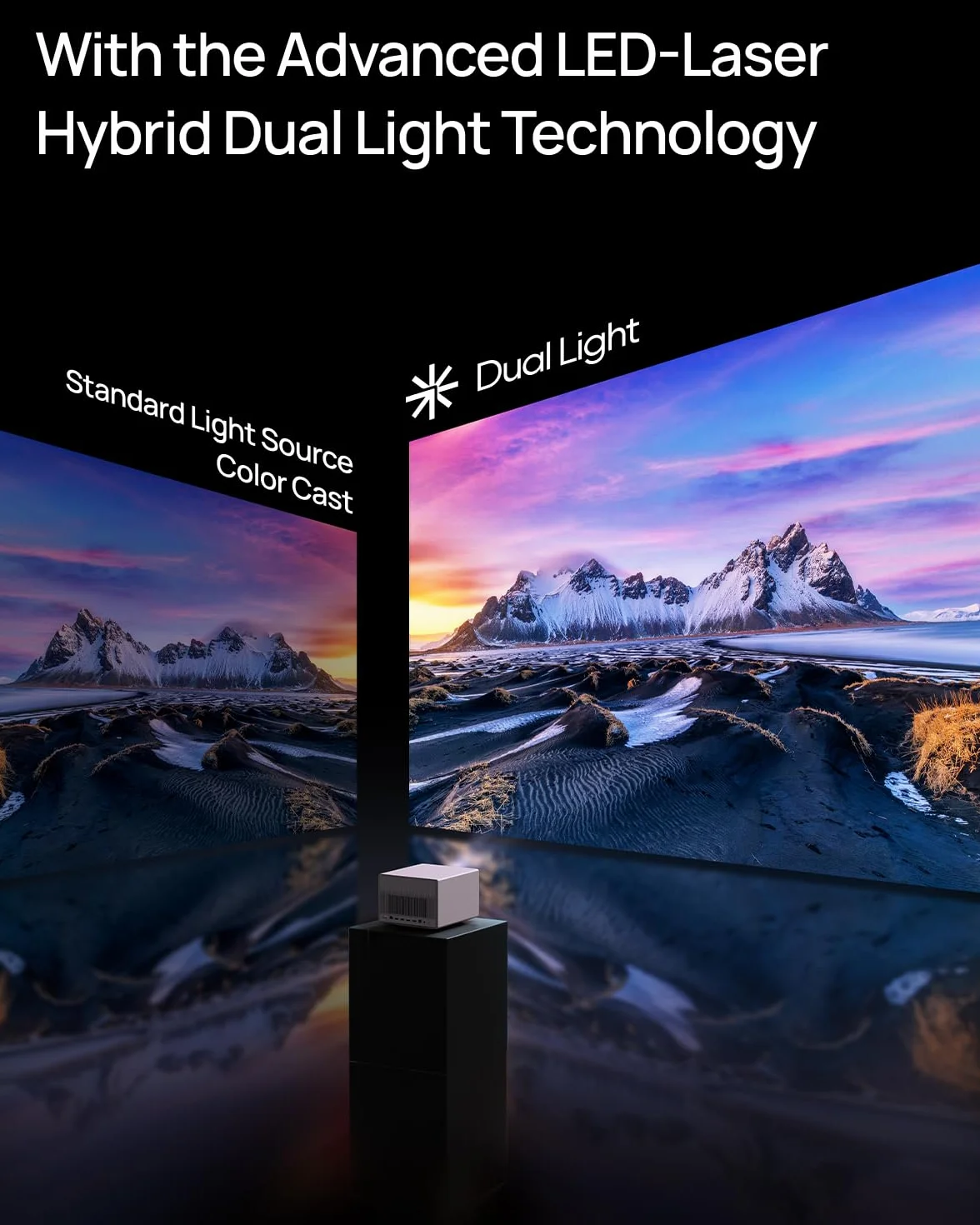 XGIMI HORIZON Ultra Proiettore 4K per Home Theater Dolby Vision, Dual Light, ISA 3.0, 2300 ISO Lumen, Android TV 11.0, 2 altoparlanti Harman Kardon da 12w, Zoom ottico, Proiettore Smart