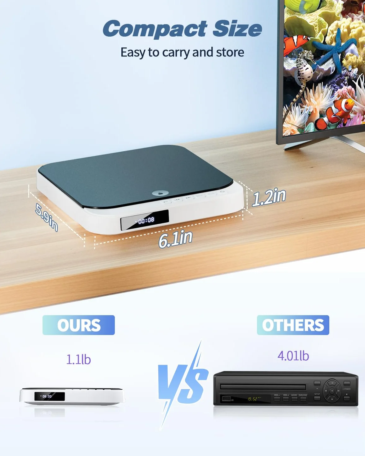 Desobry Mini lettore DVD per TV, piccolo lettore DVD HDMI per tutte le regioni, memoria punto di interruzione (MD115W-04DE)