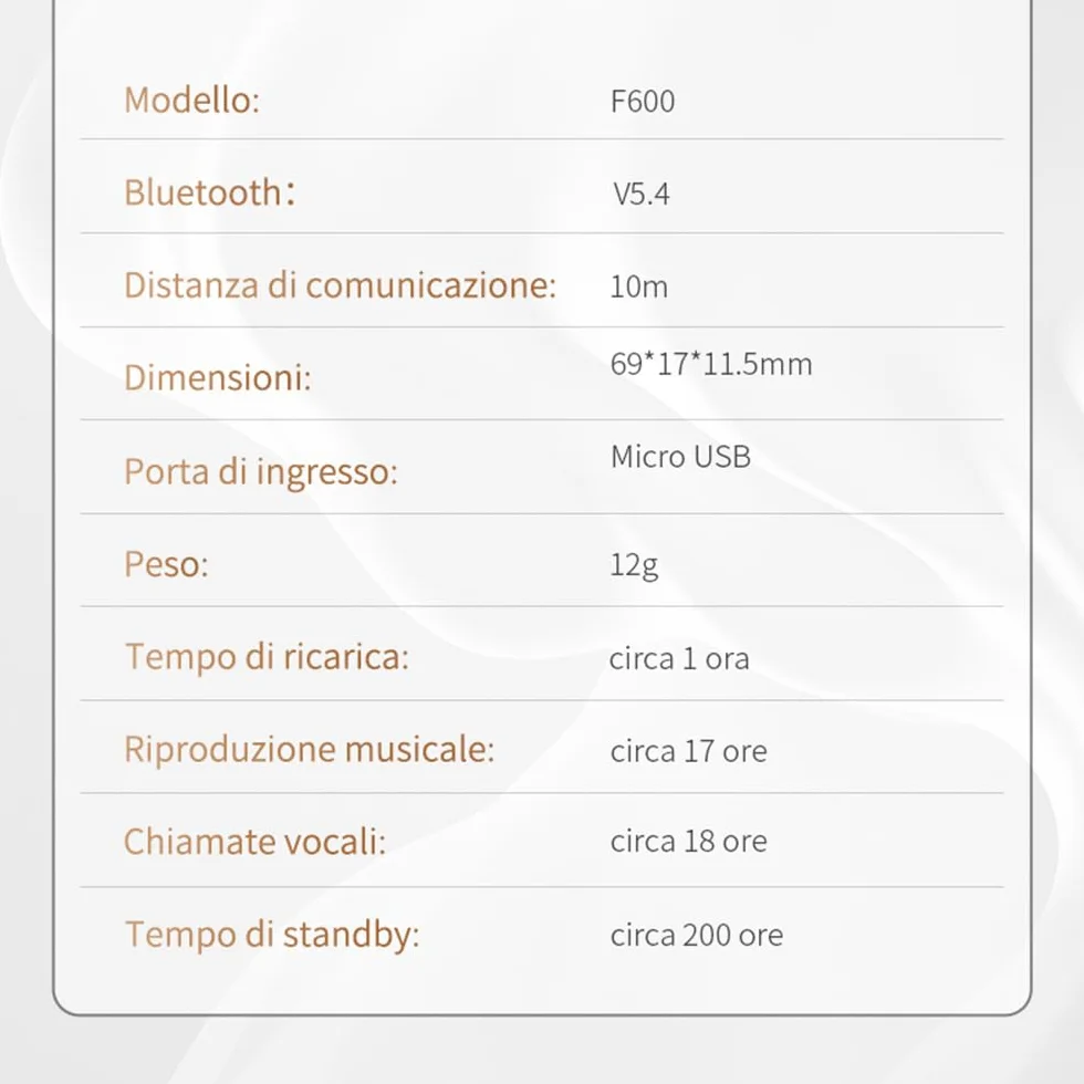 Auricolare Wireless Bluetooth 5.4 Mono/Indip. (L/R), 200h standby, ENC, HiFi, IPX4, 180° rotazione, 12g ultra-leggero, compatibile iOS/Android. Design ad aggancio.(rosso)