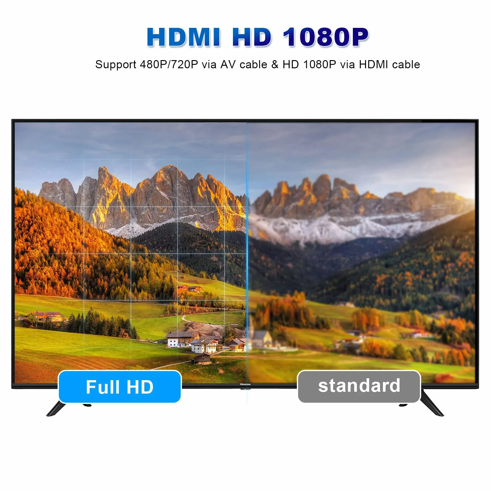 Gueray Lettore DVD per TV Tutte le regioni Free Portatile Mini DVD CD Lettore con HD 1080P HDMI/AV USB/3.5MM AUX Port, Includere Telecomando HDMI & Cavo AV (dvd-708)