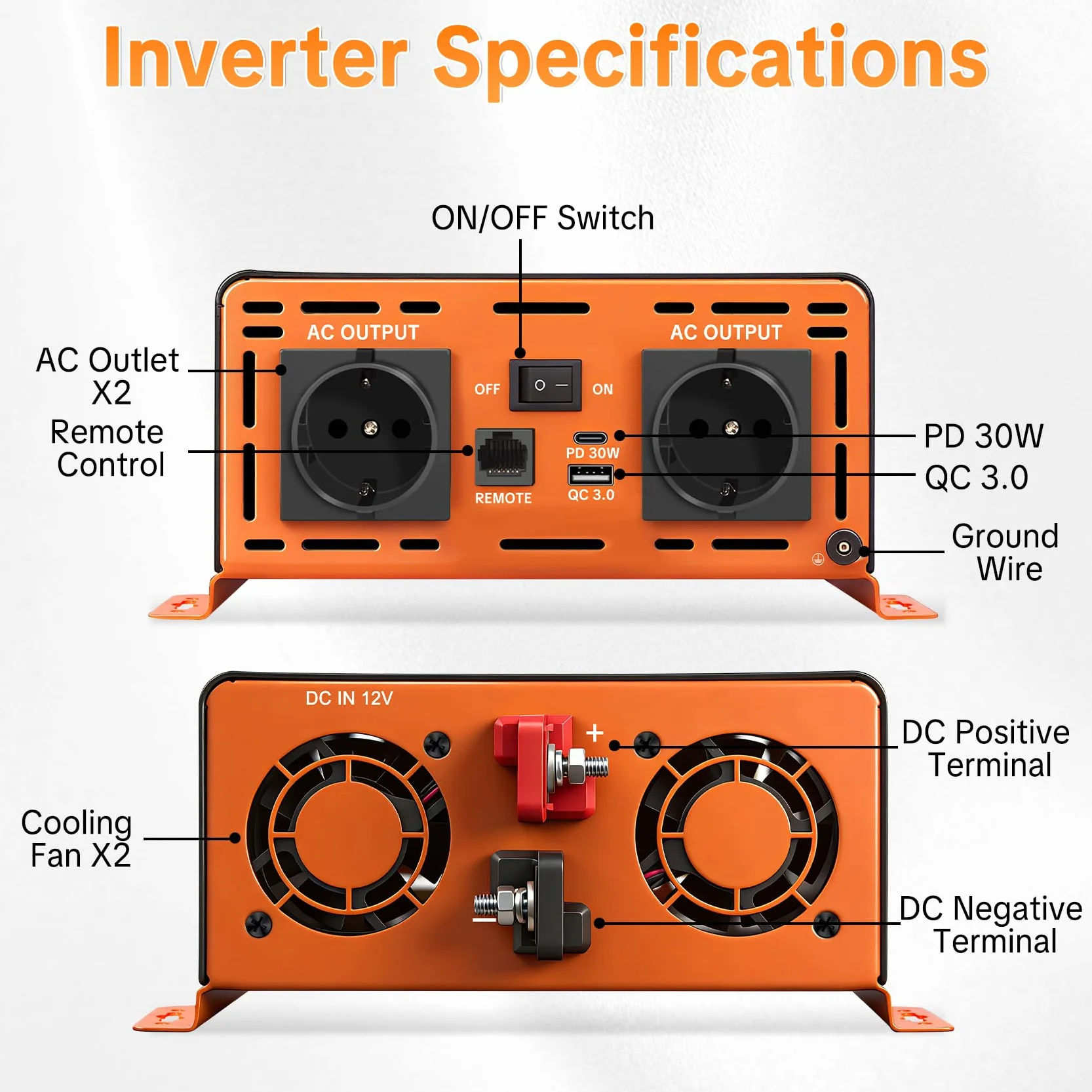 Inverter 1500W/3000W 12V 220/230V Onda Sinusoidale Pura,2 EU Presa,Porta Type-C da 30W e porta USB, telecomando LCD schermo LCD,Adatto per Elettrodomestici, Camper Campeggio
