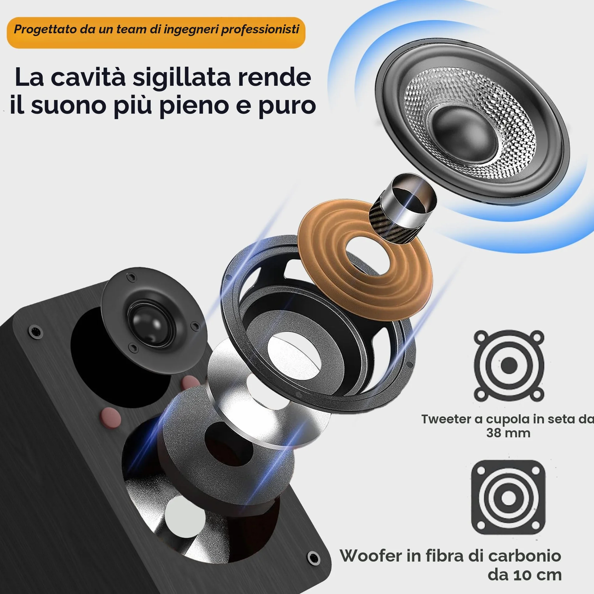LONPOO LP-42X Attivi Diffusori da scaffale 100W RMS | woofer 4" fibra di carbonio | connettività HDMI ARC, Ottica, Coassiale, Bluetooth 5.3, AUX-IN, USB, telecomando (nero)