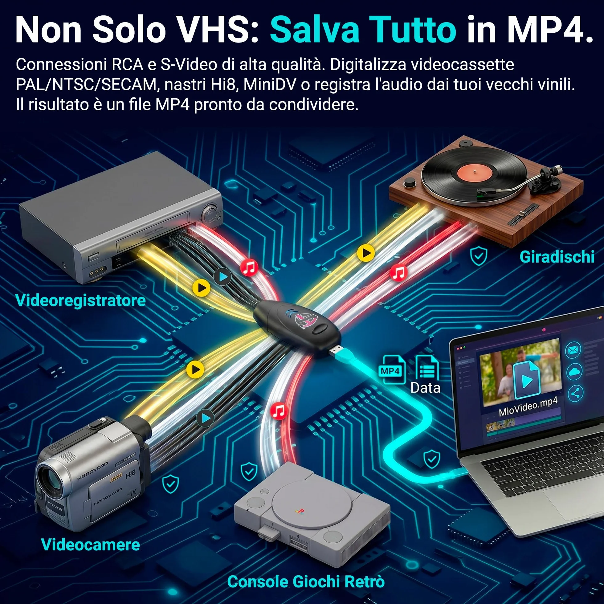 TechSide Video Grabber 2025: Convertitore VHS in Digitale USB 2.0 con SCART e RCA per Videoregistratore, Hi8, Mini DV – Scheda Acquisizione Video MP4