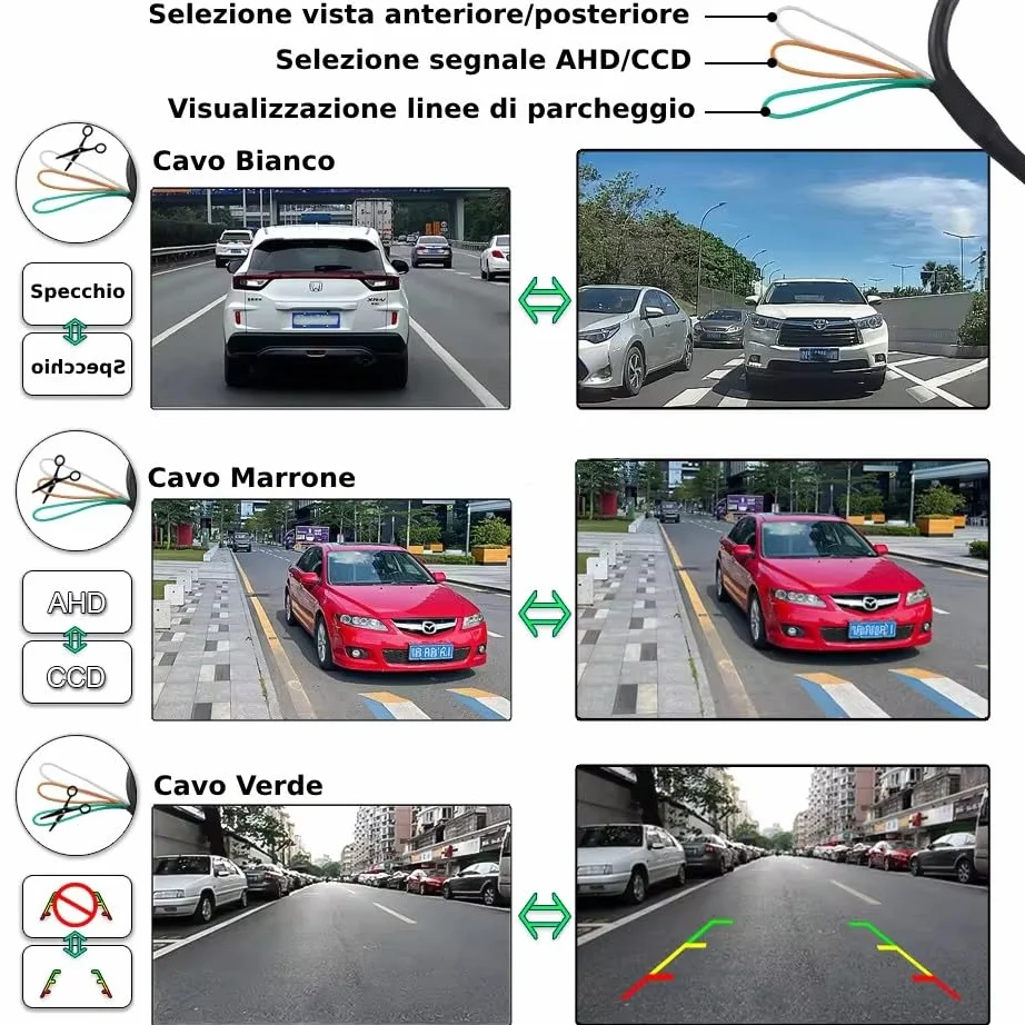 Proxel Telecamera Retrocamera Posteriore AHD 1080P per Auto – Grandangolo Fisheye Regolabile, Visione Notturna, Impermeabile IP69, Compatibile con Autoradio e Monitor AHD – Per Auto, Camper, Furgoni