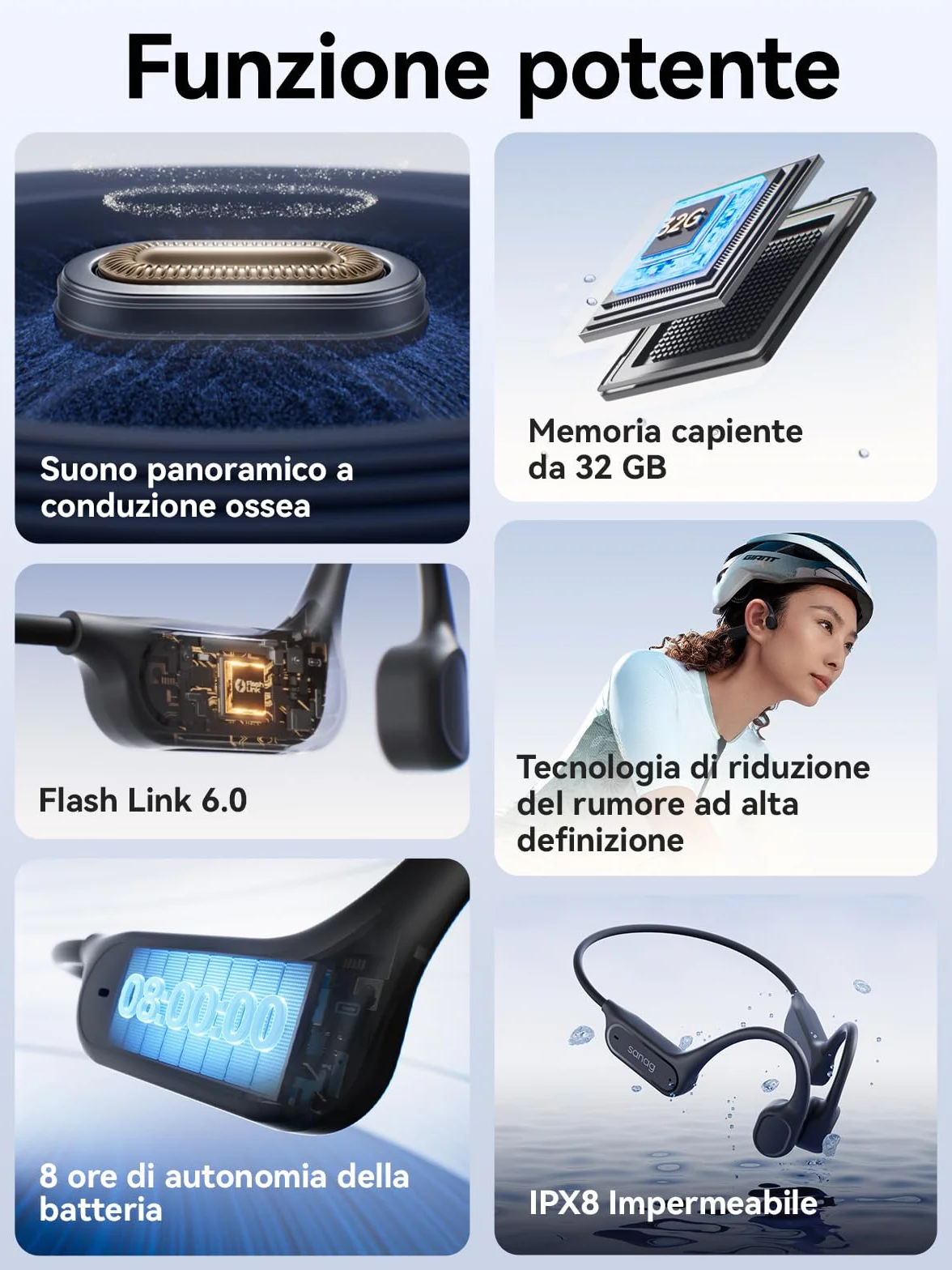 SANAG B33S Cuffie Conduzione Ossea Nuoto, Cuffie Subacquee per Piscina IPX8 Impermeabili con Wireless Bluetooth, Microfono, Lettore MP3 da 32G, 8 Ore di Riproduzione, Auricolari Nuoto Musica, Nero