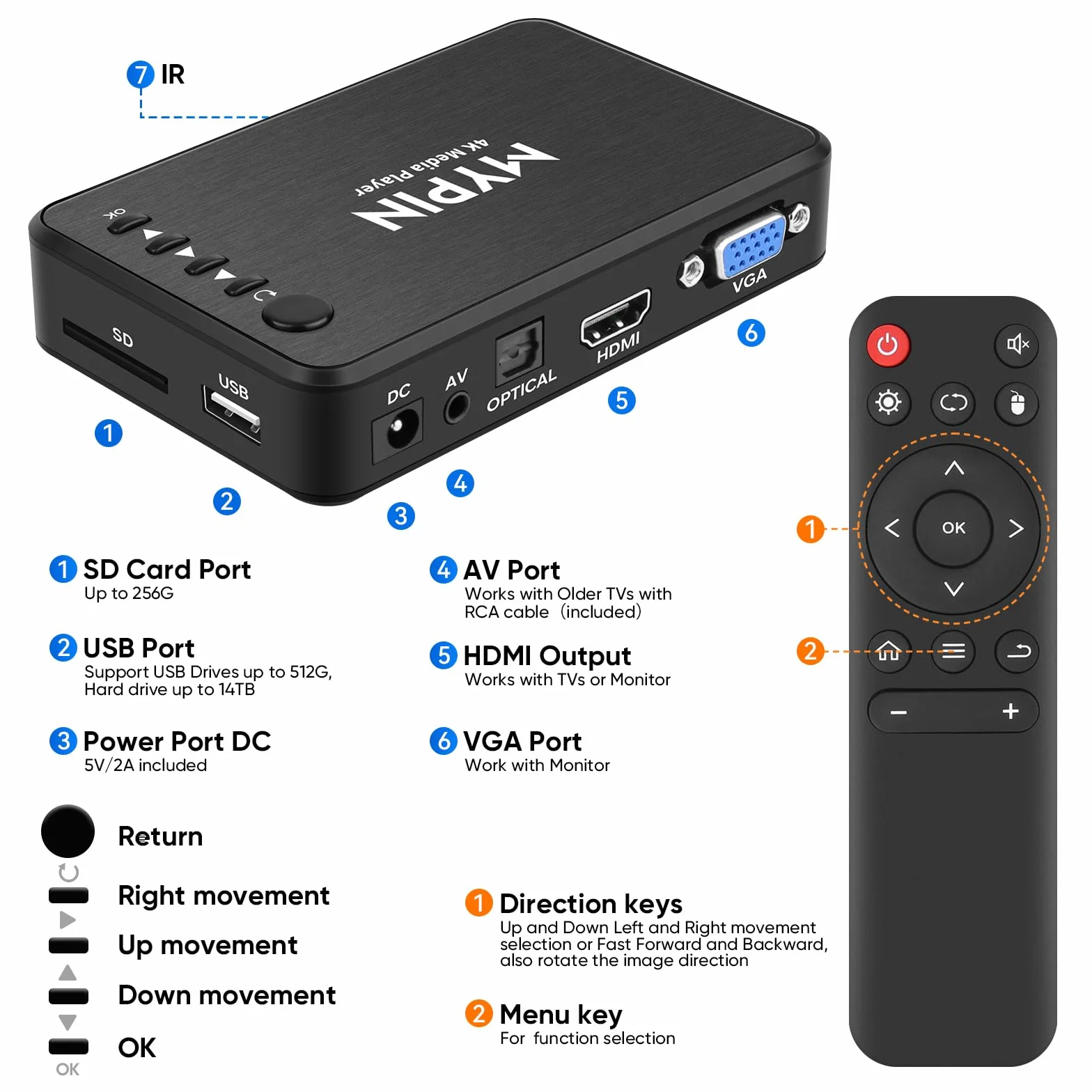MYPIN - Lettore multimediale 4K, lettore multimediale HDMI per lettura USB / scheda SD con uscita HD HDMI/AV/VGA per RMVB/MKV/JPEG ecc. con telecomando