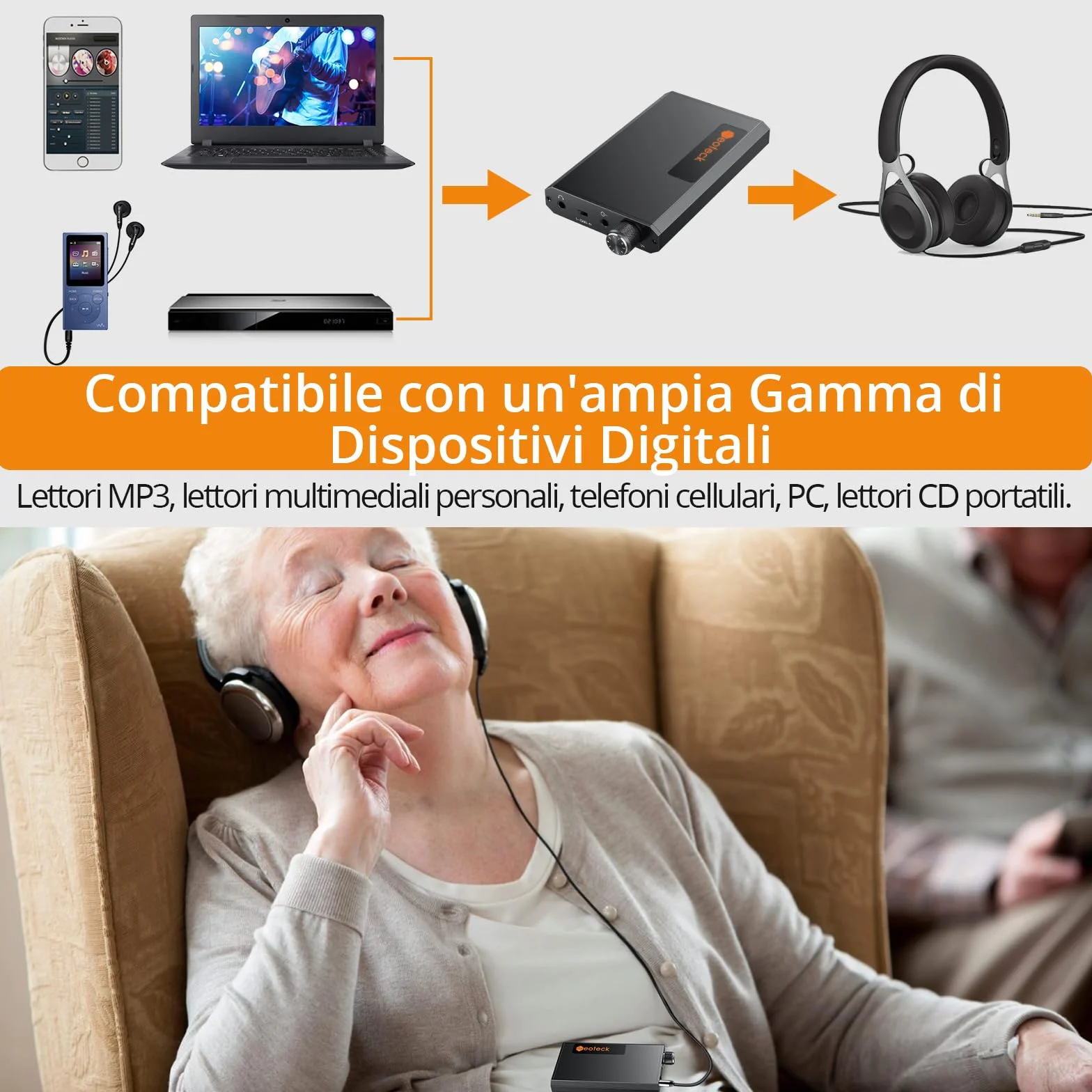 Neoteck 3.5 mm Amplificatore Portatile Cuffie con Ricevitore Bluetooth 5.0 Amplificatore Cuffie 16-300Ω Amplifier Audio Ideale per MP3 MP4 Smartphone Digitale Players Computer