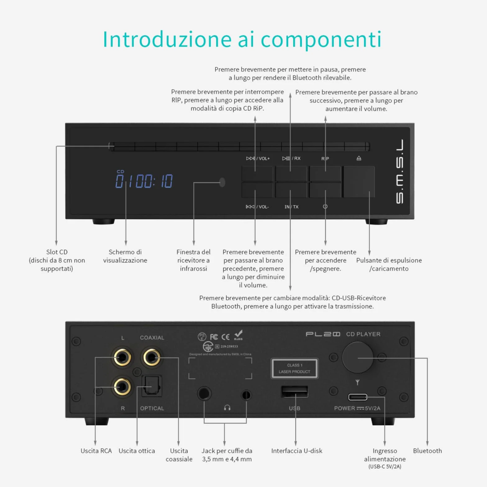 SMSL PL20 Lettore CD HiFi per Casa, con Funzione di Ripping CD, Bluetooth per Auto, 2 chip CS43131, Ingresso USB/Bluetooth, Uscite RCA/BT/3,5 mm/4,4 mm Bilanciata/Digitale Ottica/Coassiale (Nero)