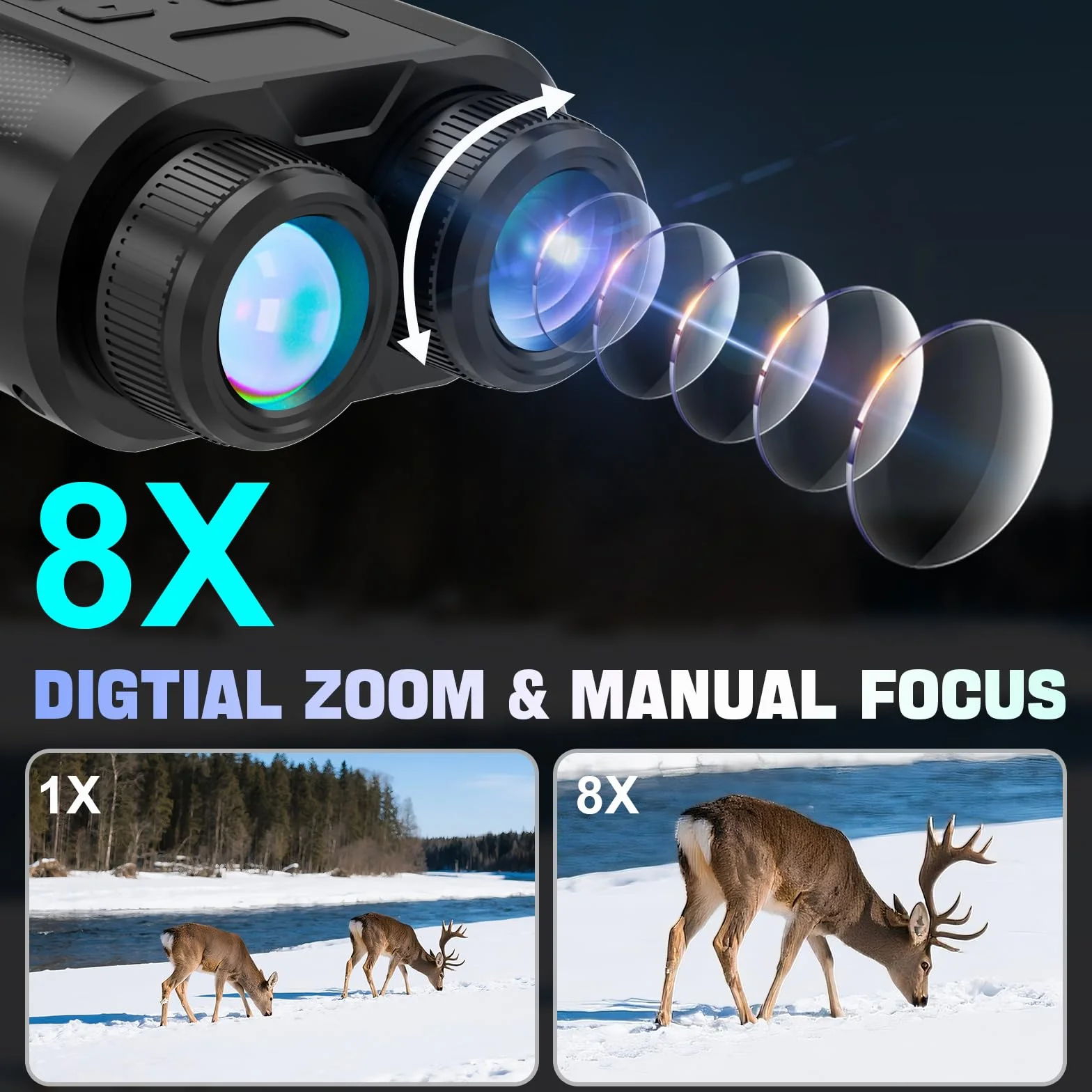 4K Binocolo Visione Notturna, con Batteria Ricaricabile da 2500mAh Visione Notturna 8X Digitale Zoom 7-Livelli Infrarossi 2.4" TFT LCD Vista 300M Visore Notturno Binocolo Con Scheda 32GB