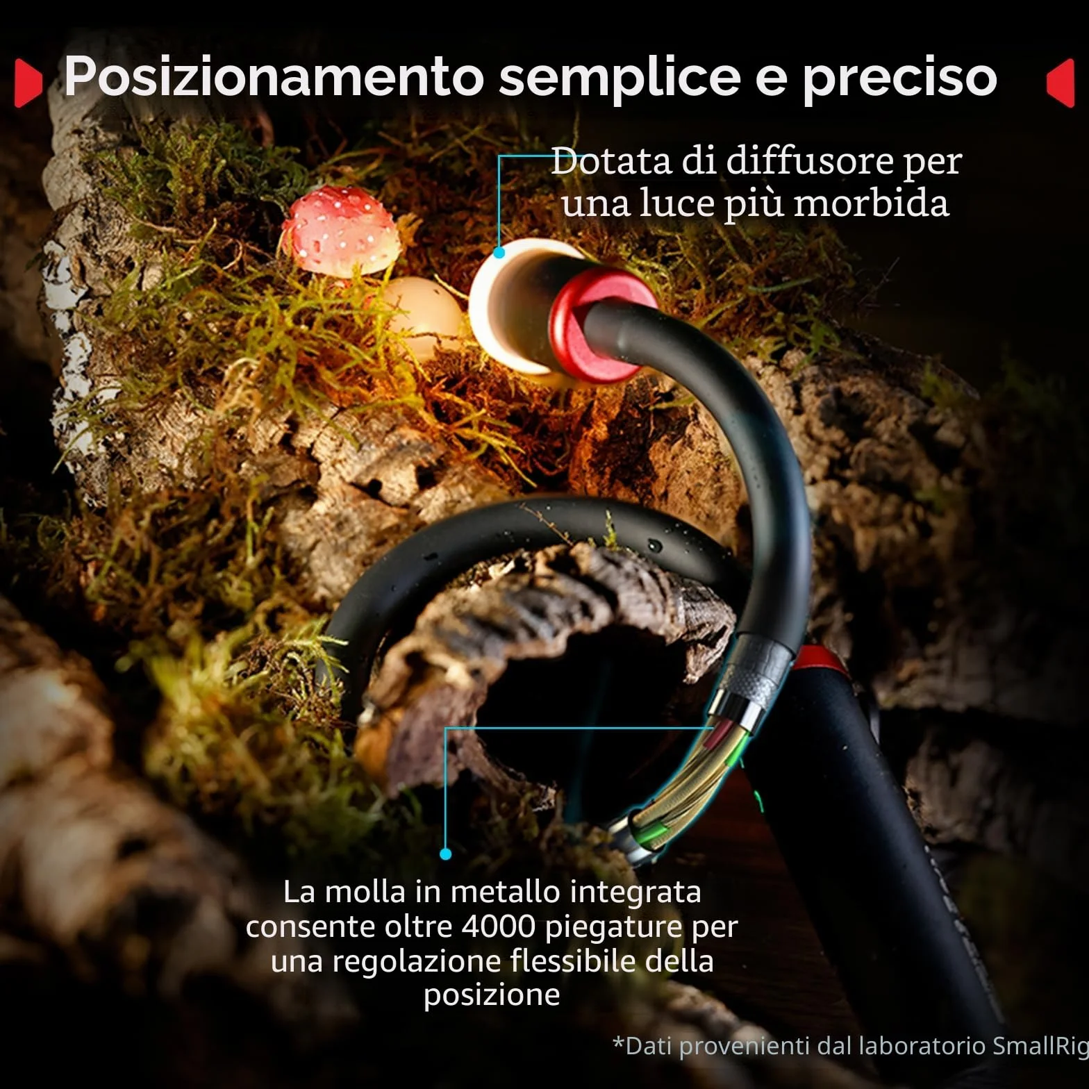 SMALLRIG RM 03 Luce LED per Macrofotografia, Angolo del Fascio Regolabile, 5 Colori 2200K-6500K, Braccio Luce Macro per Fotocamera con Adattatore per Slitta a Contatto Freddo, Impermeabile IP54-5480