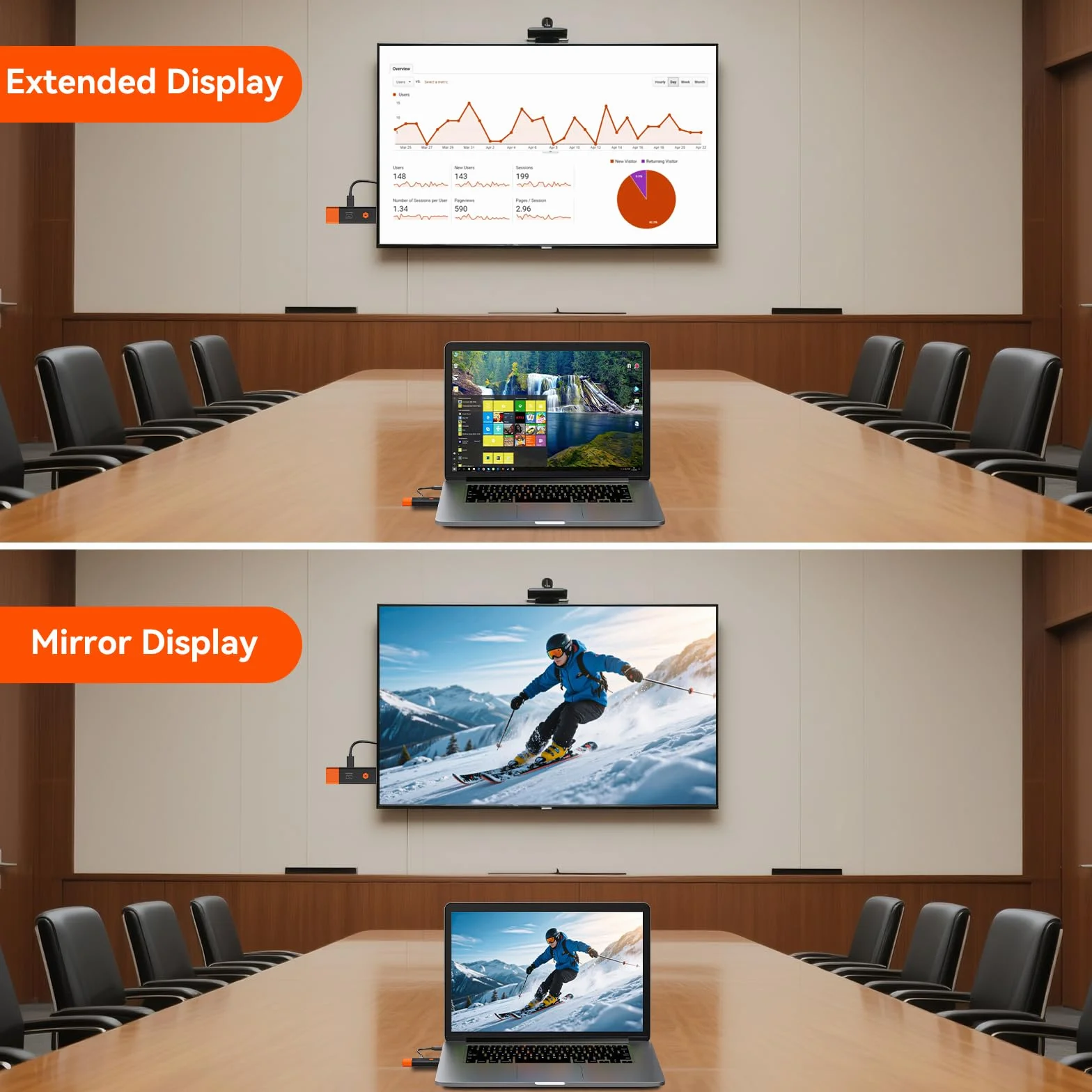 Trasmettitore & Ricevitore HDMI Wireless 4K – 5.8G Doppia Banda, 150 m, Multi Display (1 RX), LED, Plug & Play, Ingresso 4K Uscita 1080p con EDID (1pcs)