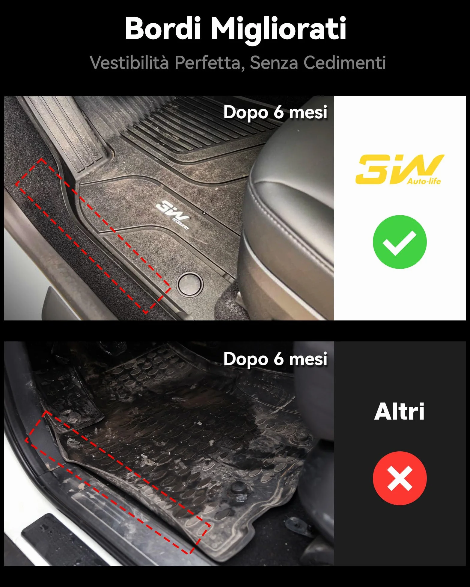 3W Tappetini Compatibile con AUDI Q5 SQ5 2018-2025 2026, Facili da pulire Tappetino Antiscivolo per Impermeabili a Copertura Completa Set Adatto a AUDI, Tappeti Auto su Misura in Thorex™